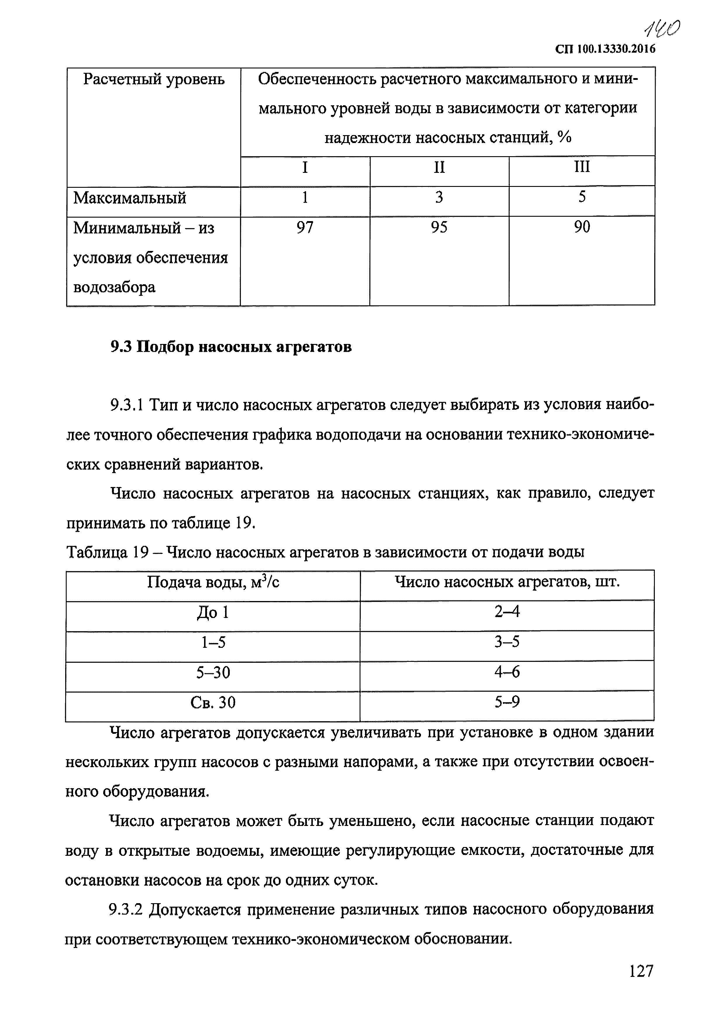 СП 100.13330.2016