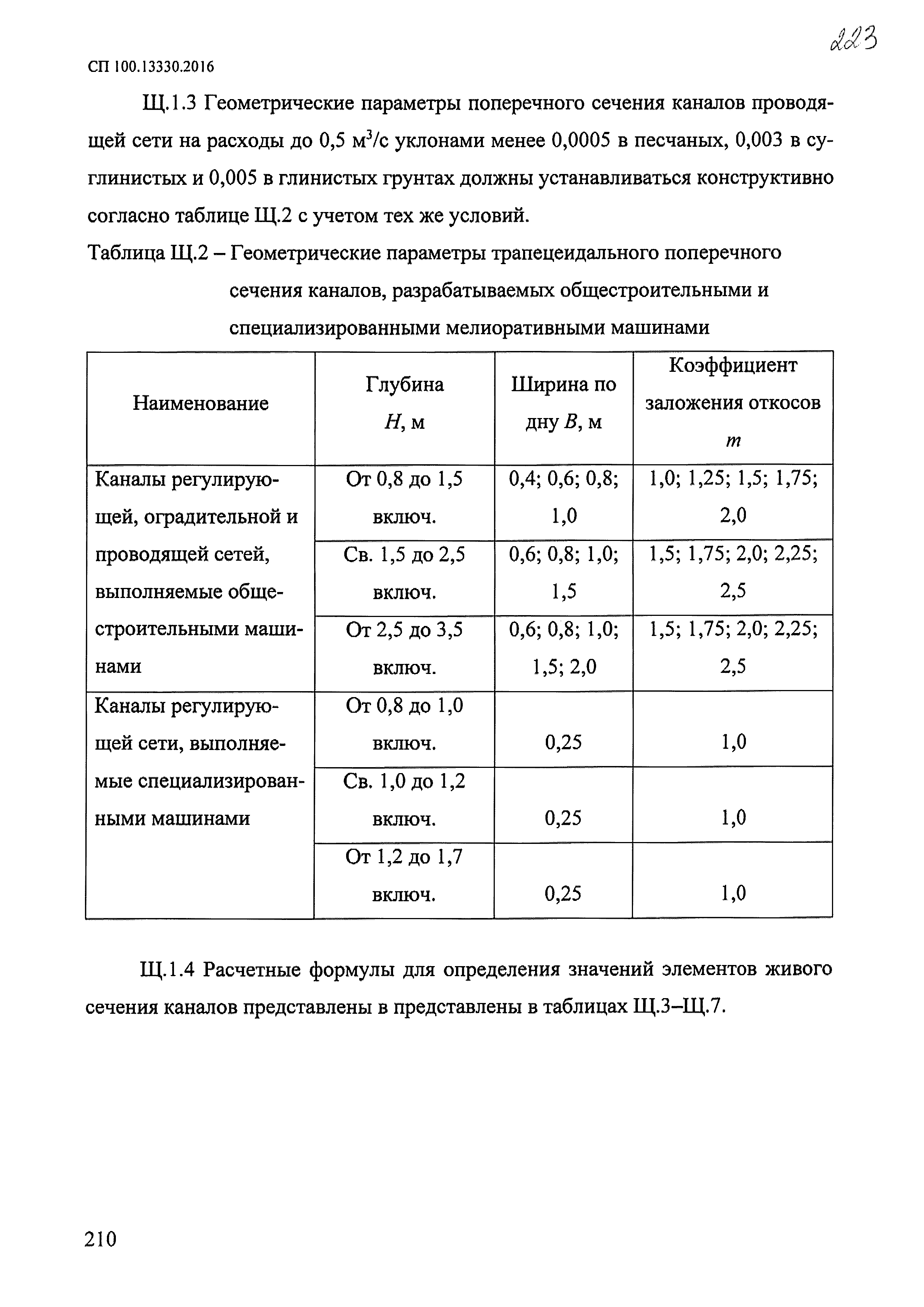 СП 100.13330.2016