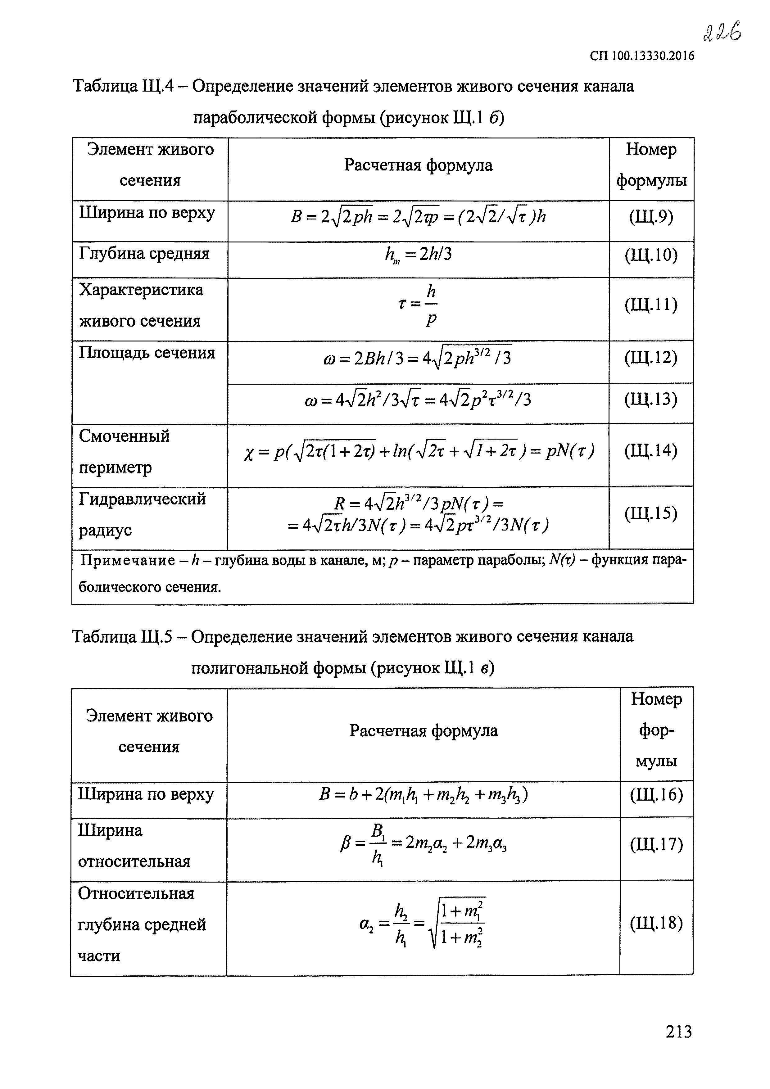 СП 100.13330.2016