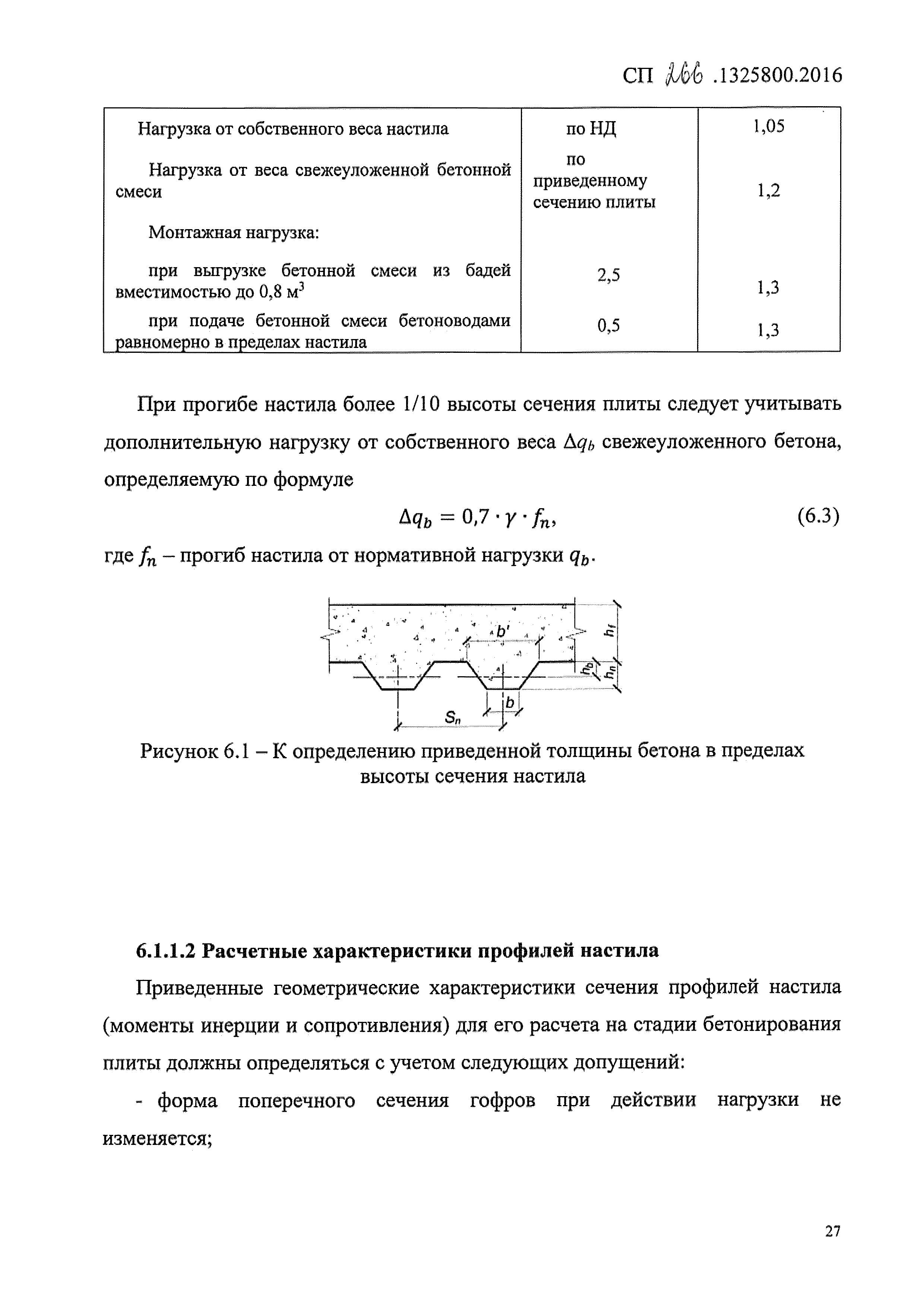 СП 266.1325800.2016