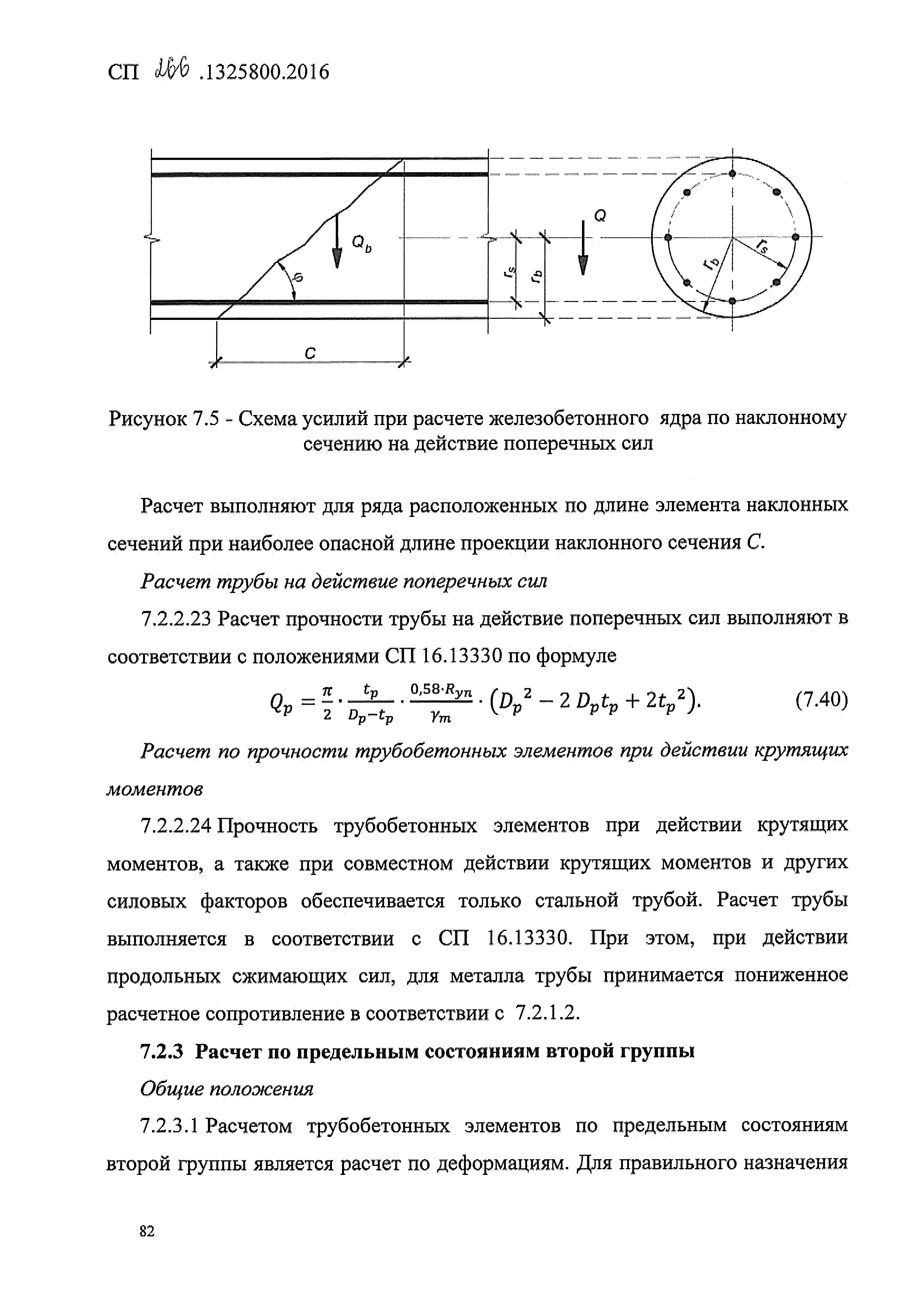 СП 266.1325800.2016