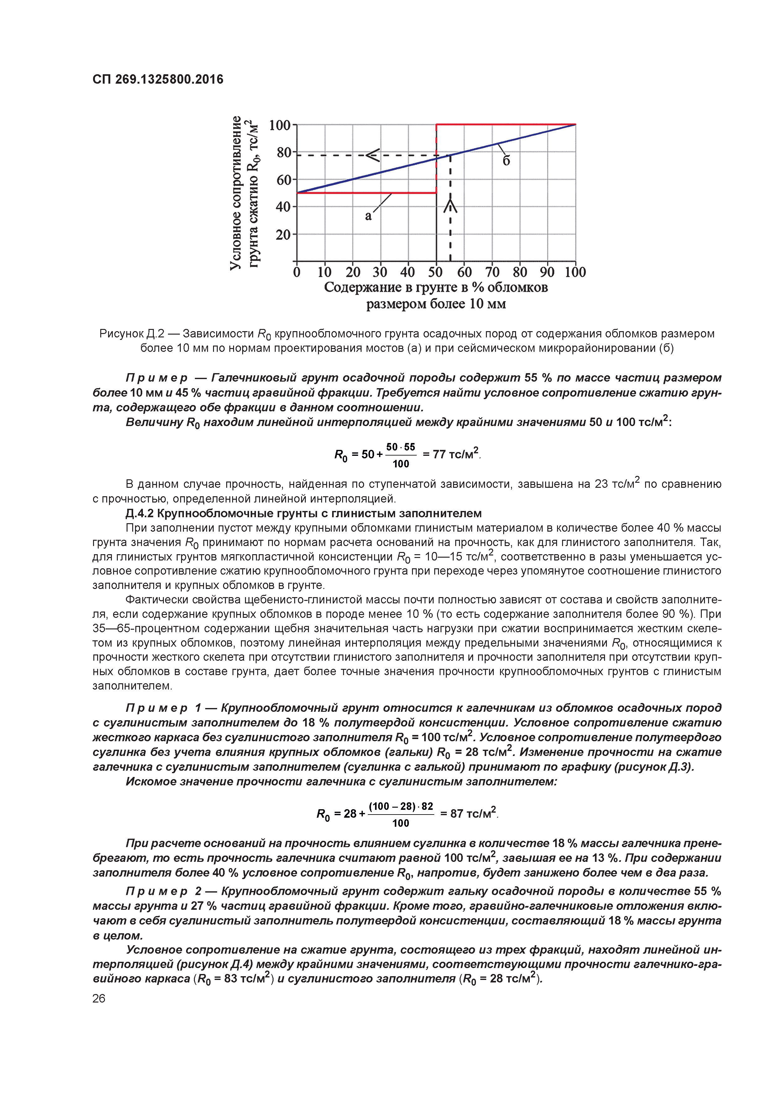 СП 269.1325800.2016