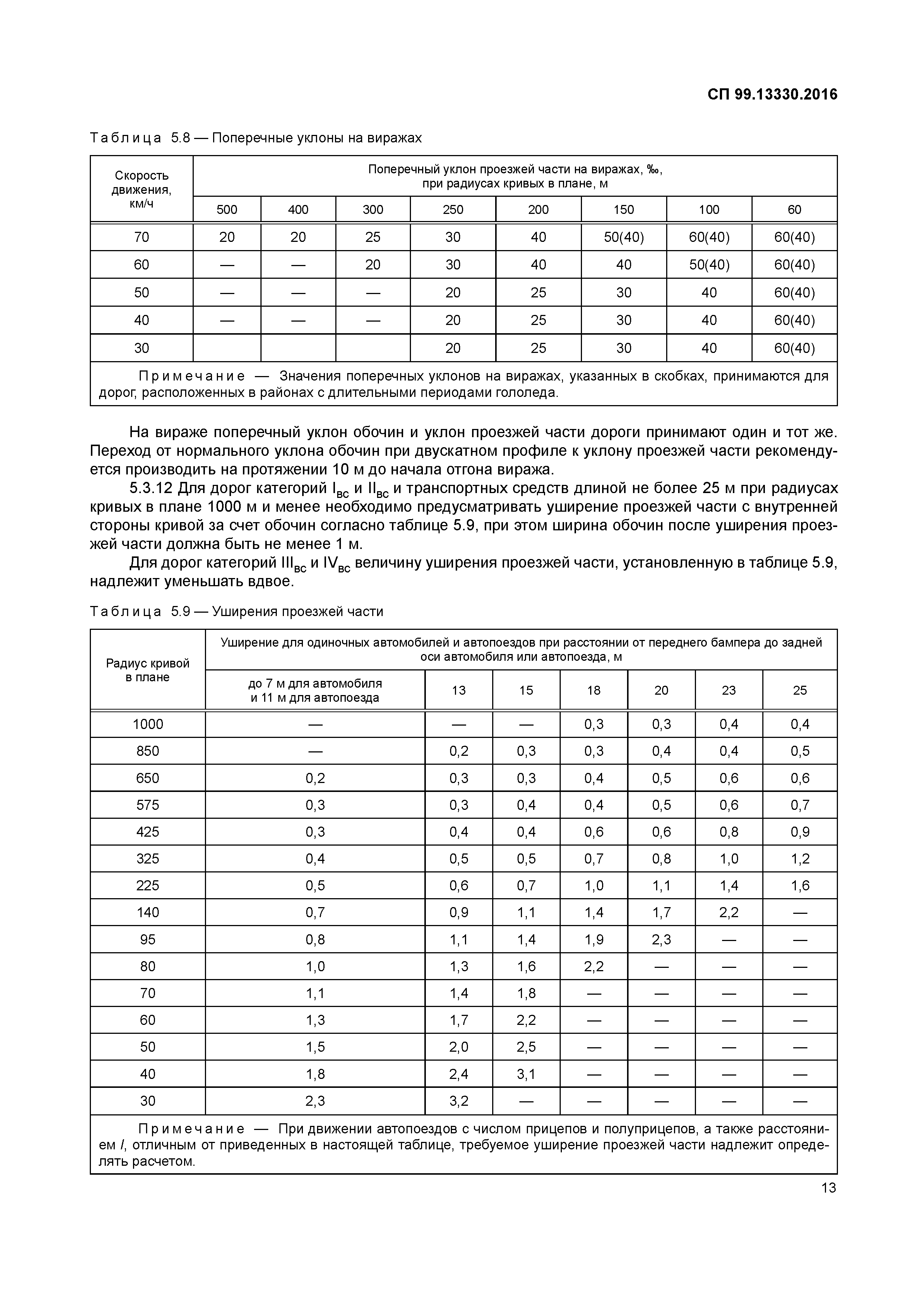 СП 99.13330.2016