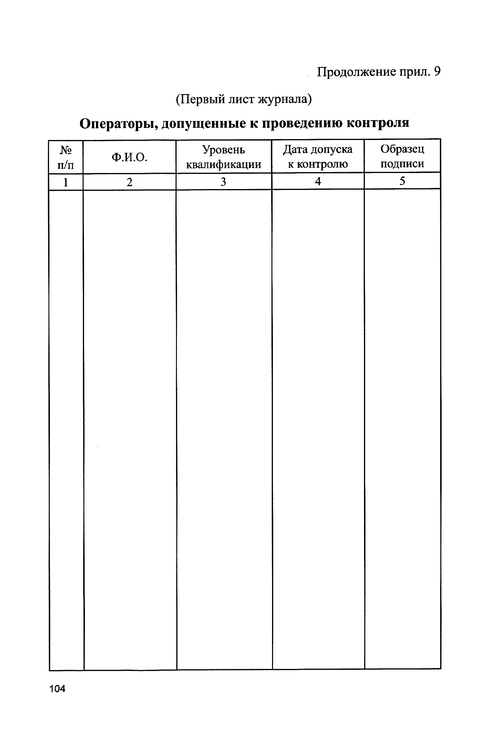 СДОС 11-2015