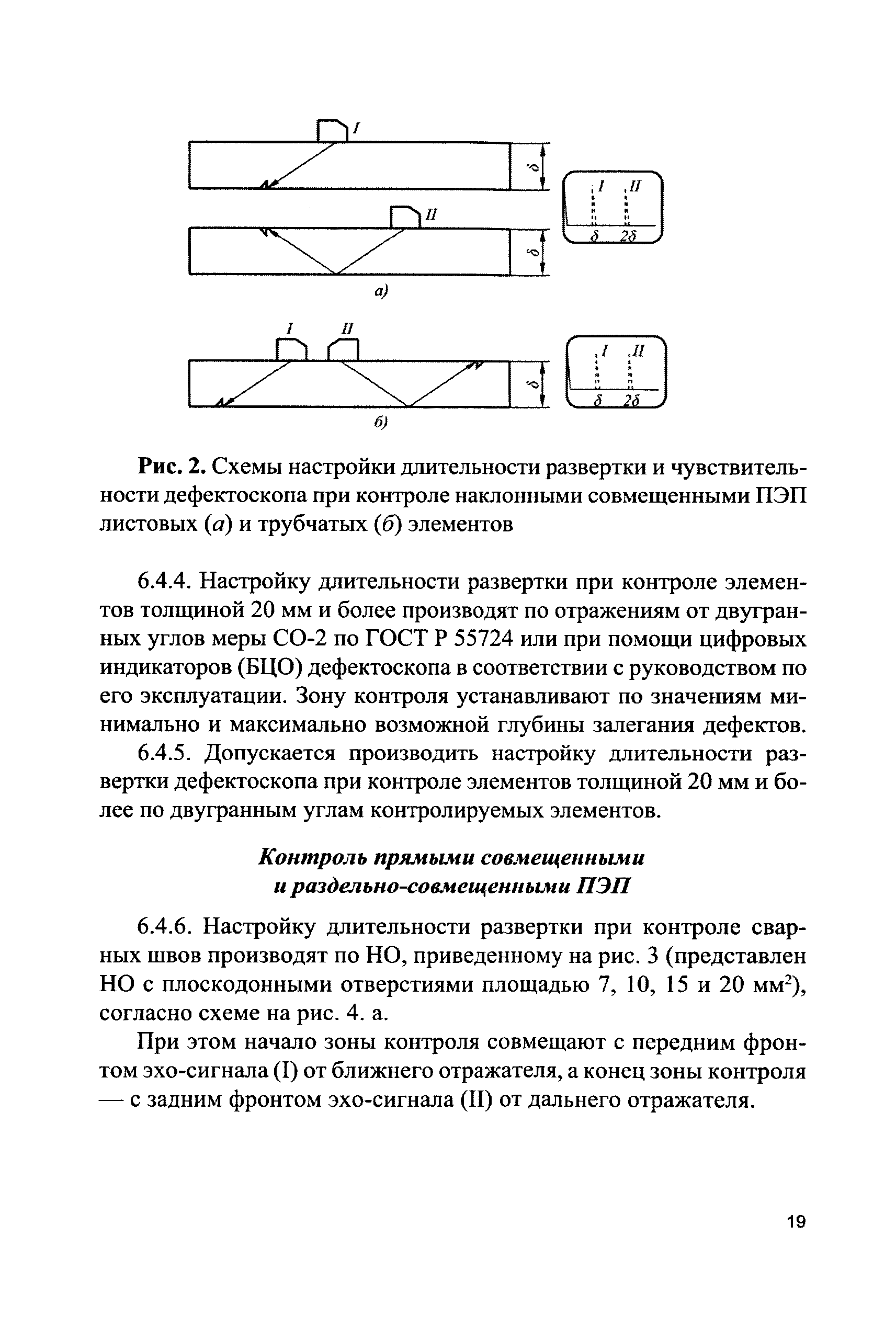 СДОС 11-2015