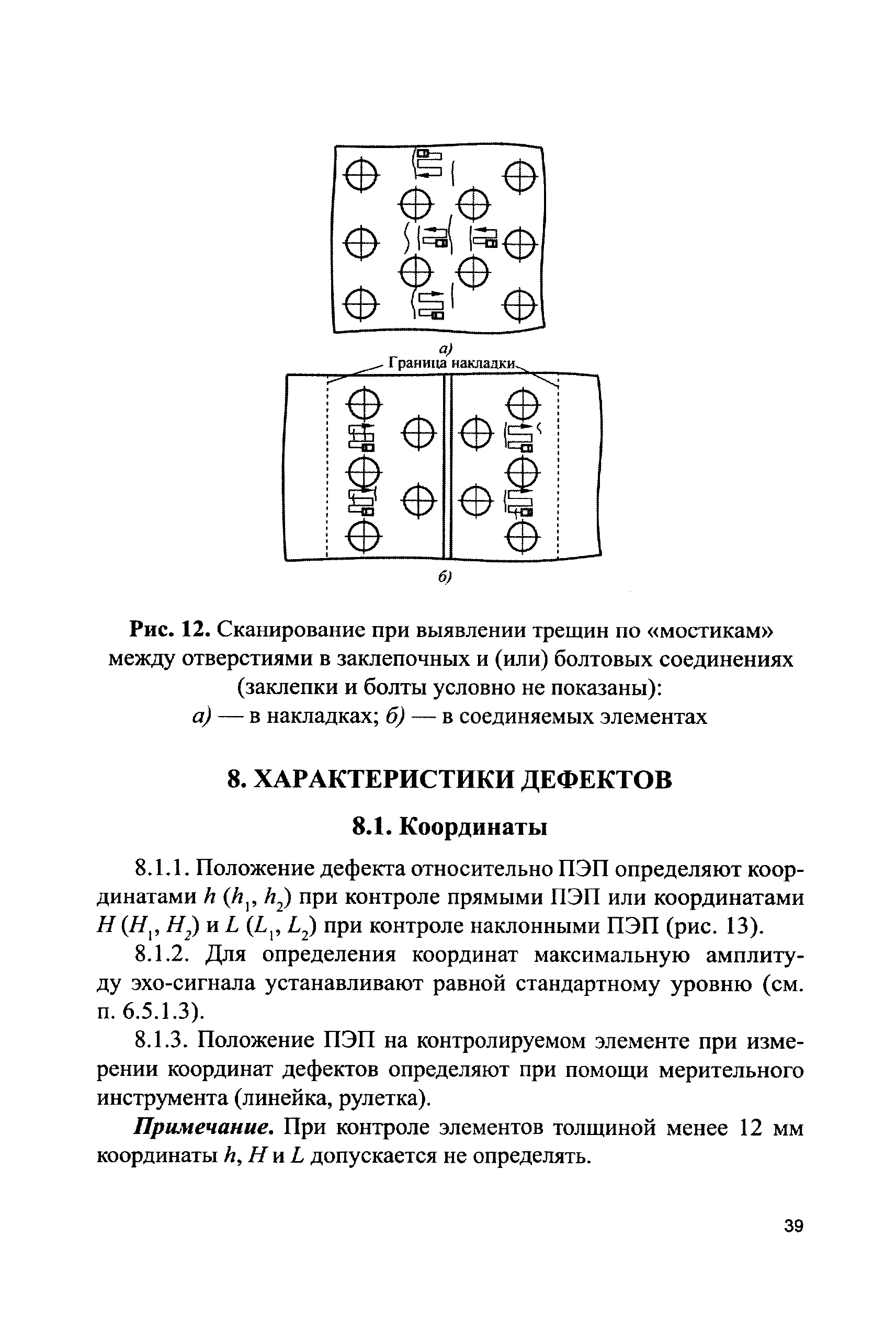 СДОС 11-2015