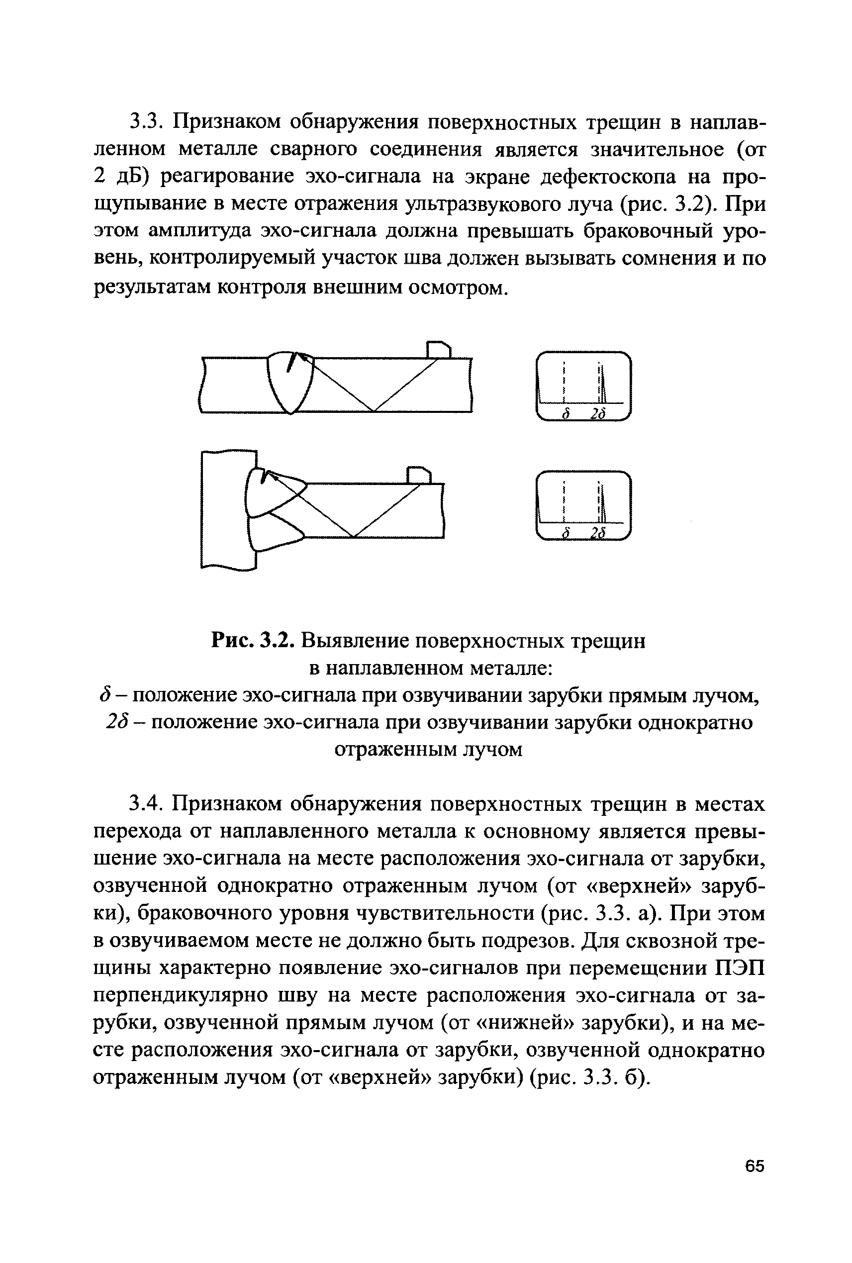 СДОС 11-2015