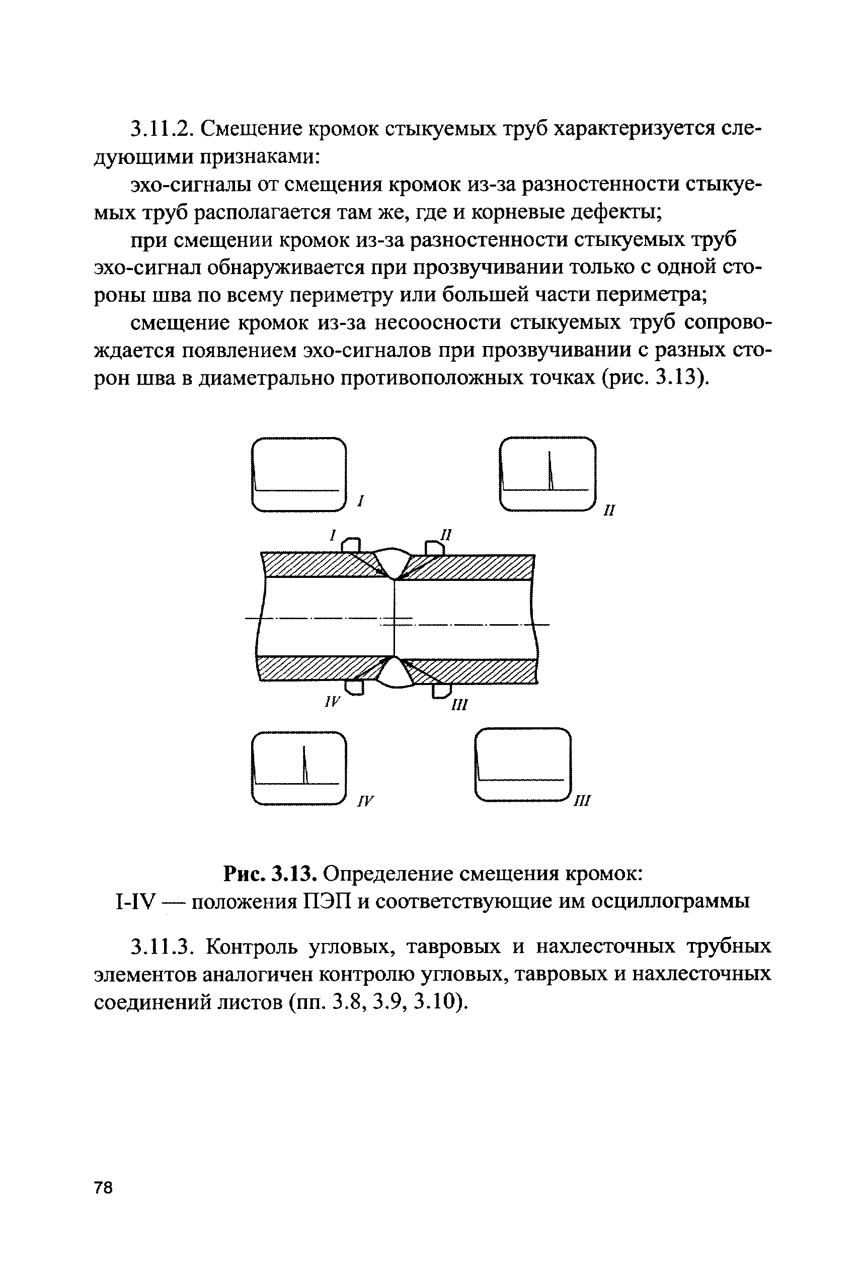 СДОС 11-2015