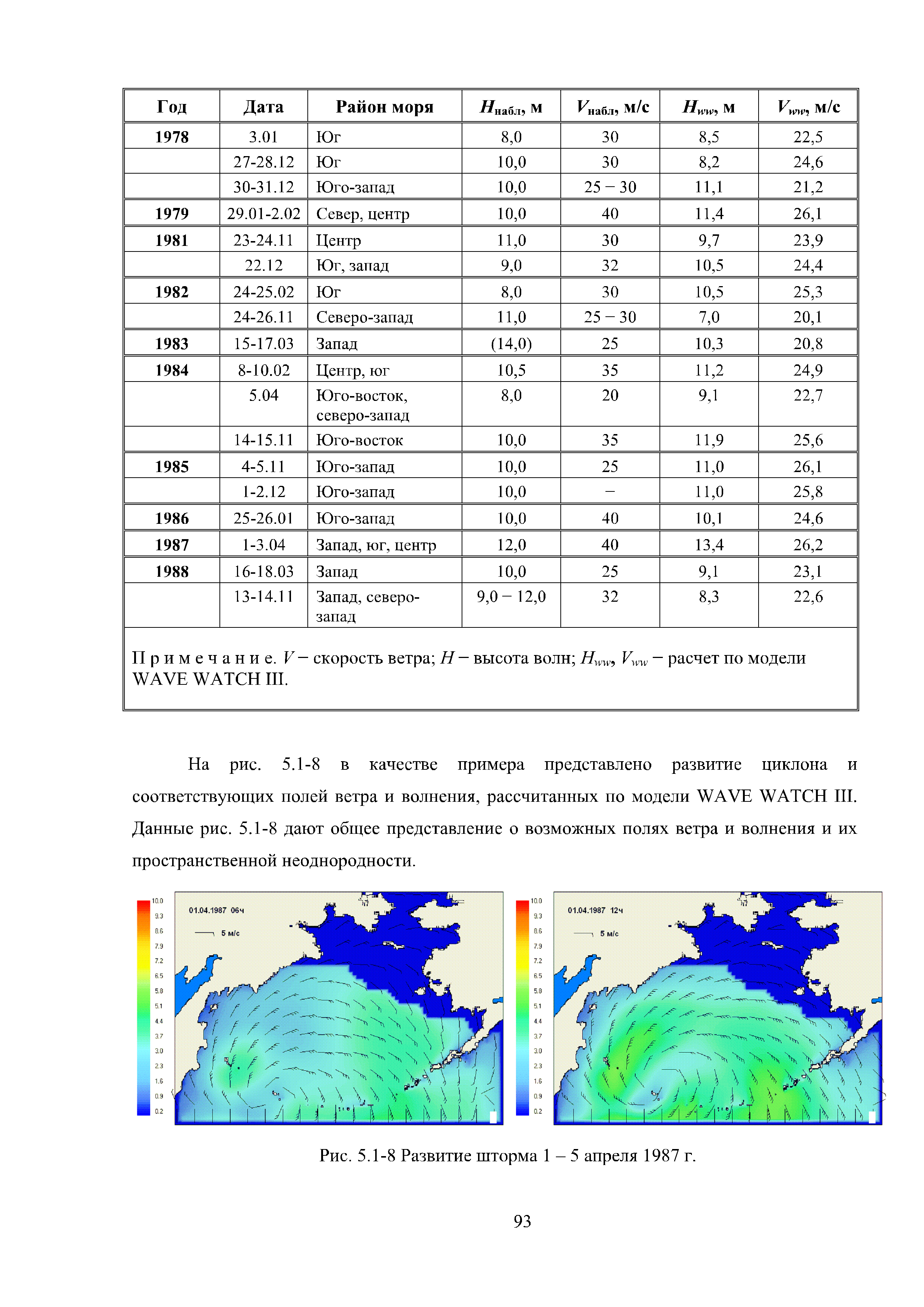 НД 2-029901-009