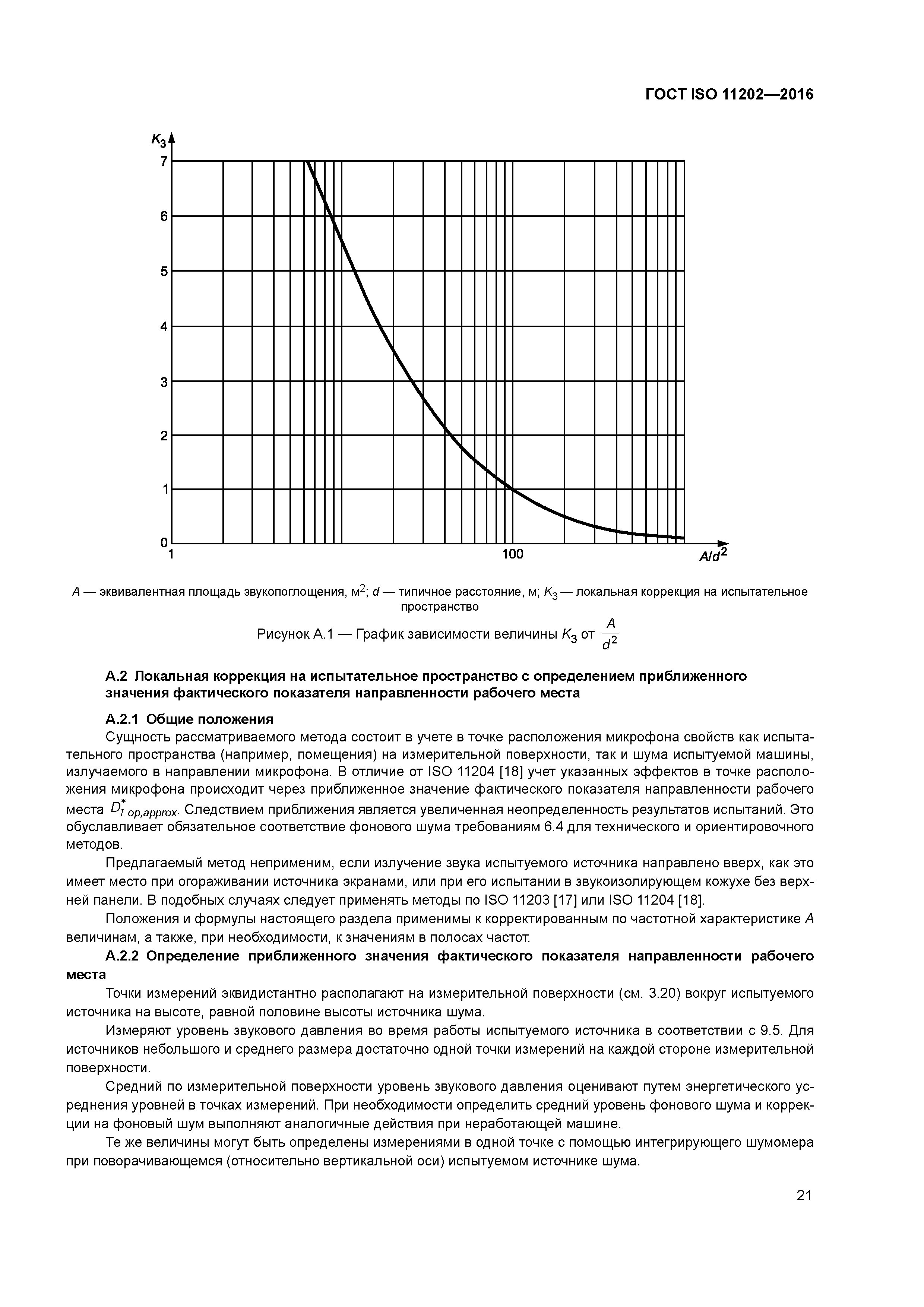 ГОСТ ISO 11202-2016