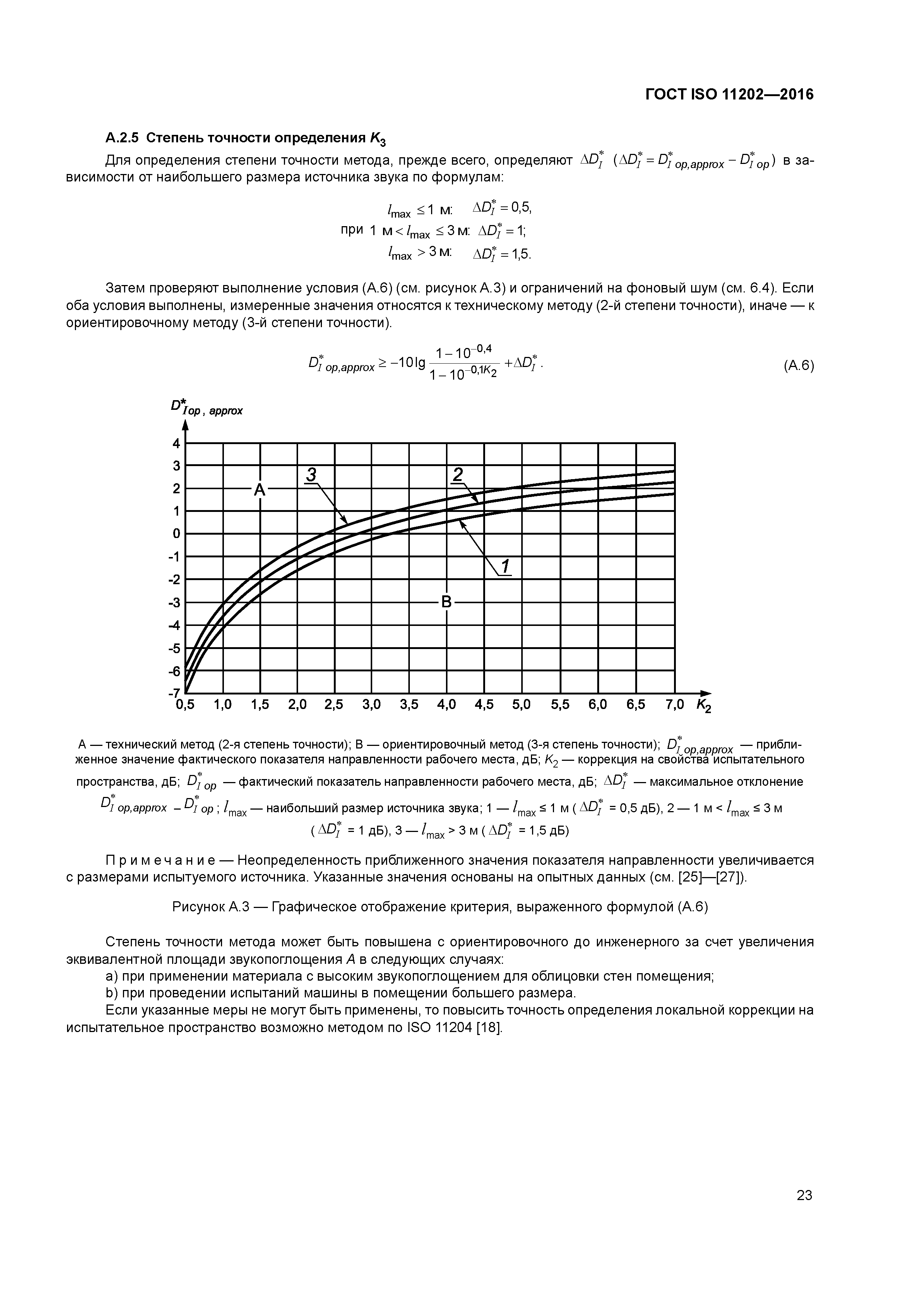 ГОСТ ISO 11202-2016