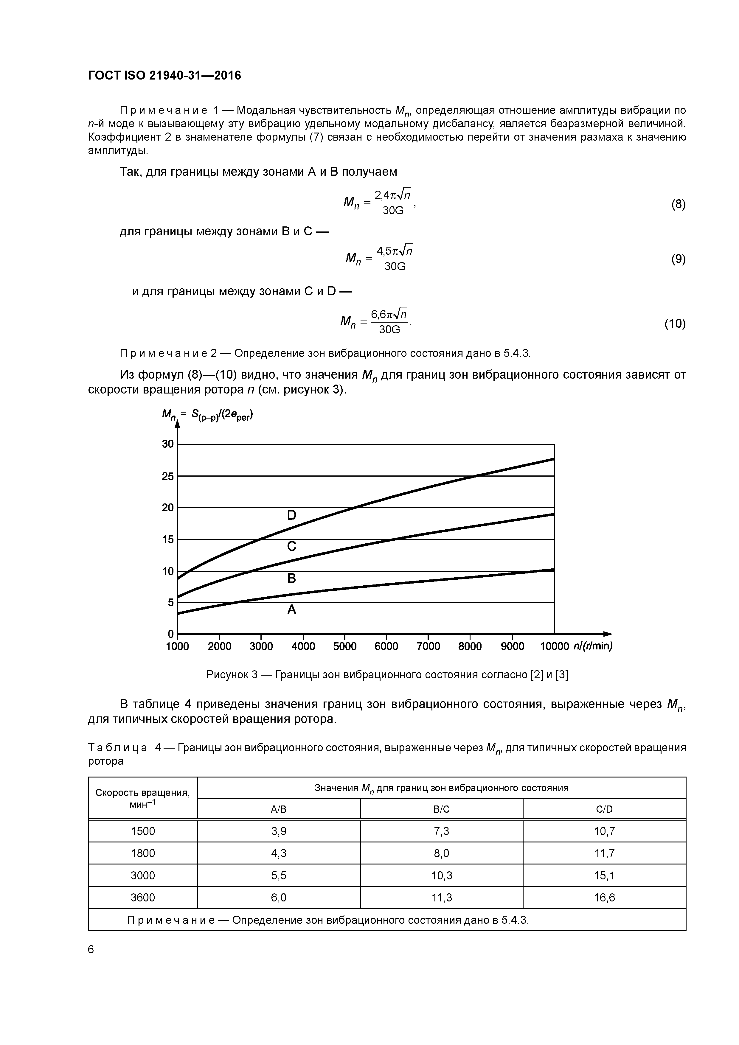 ГОСТ ISO 21940-31-2016