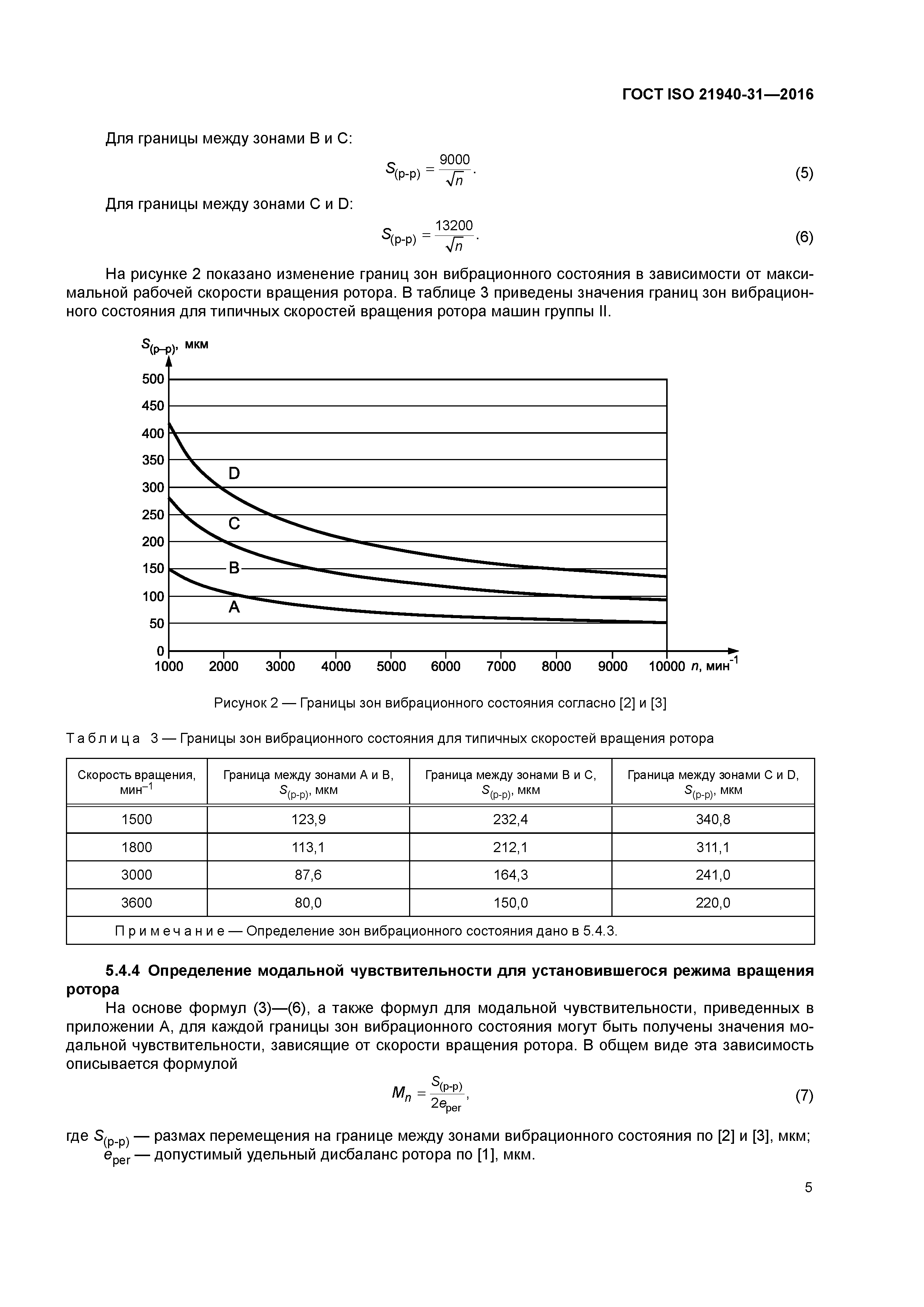 ГОСТ ISO 21940-31-2016