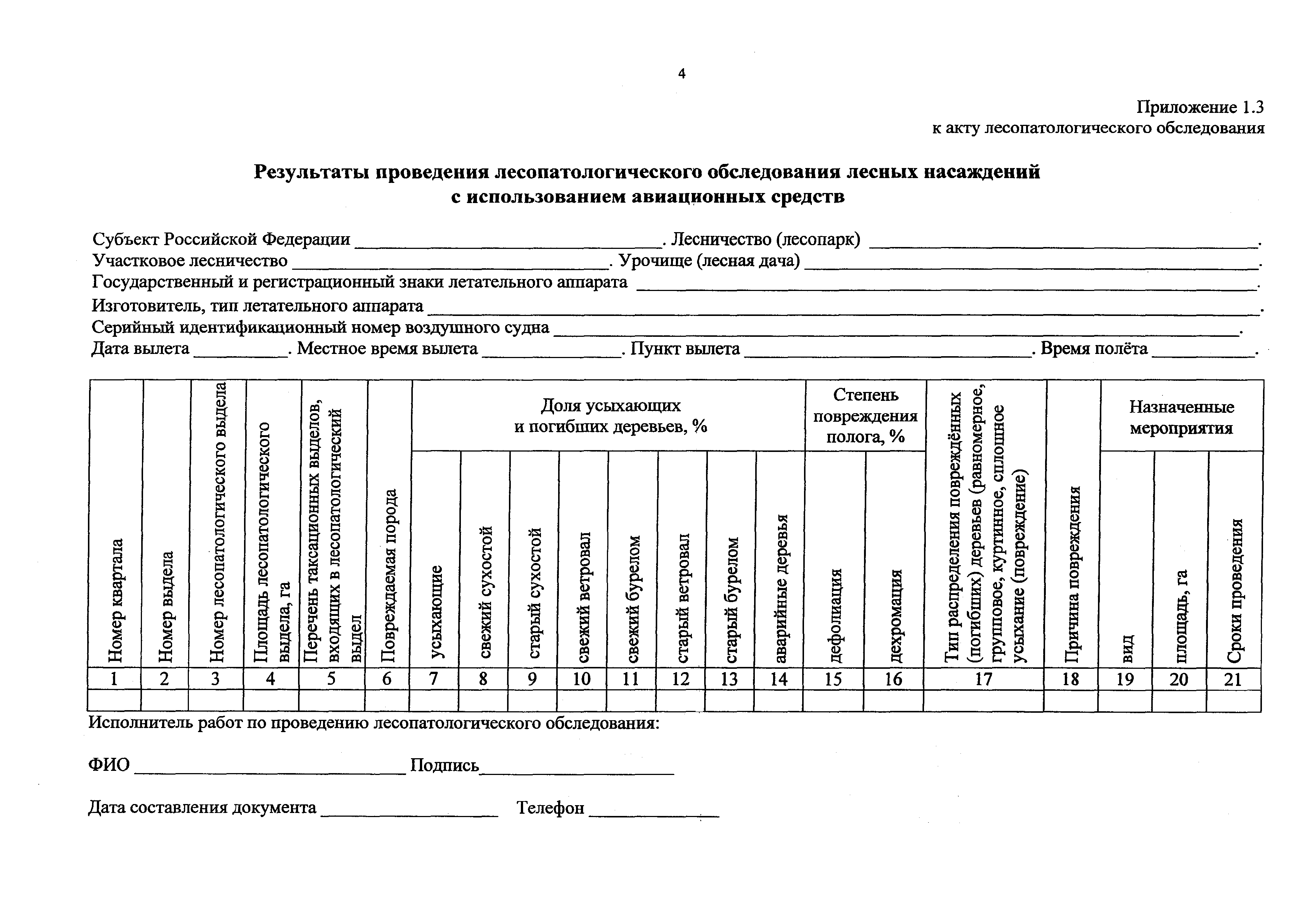 Приказ 480