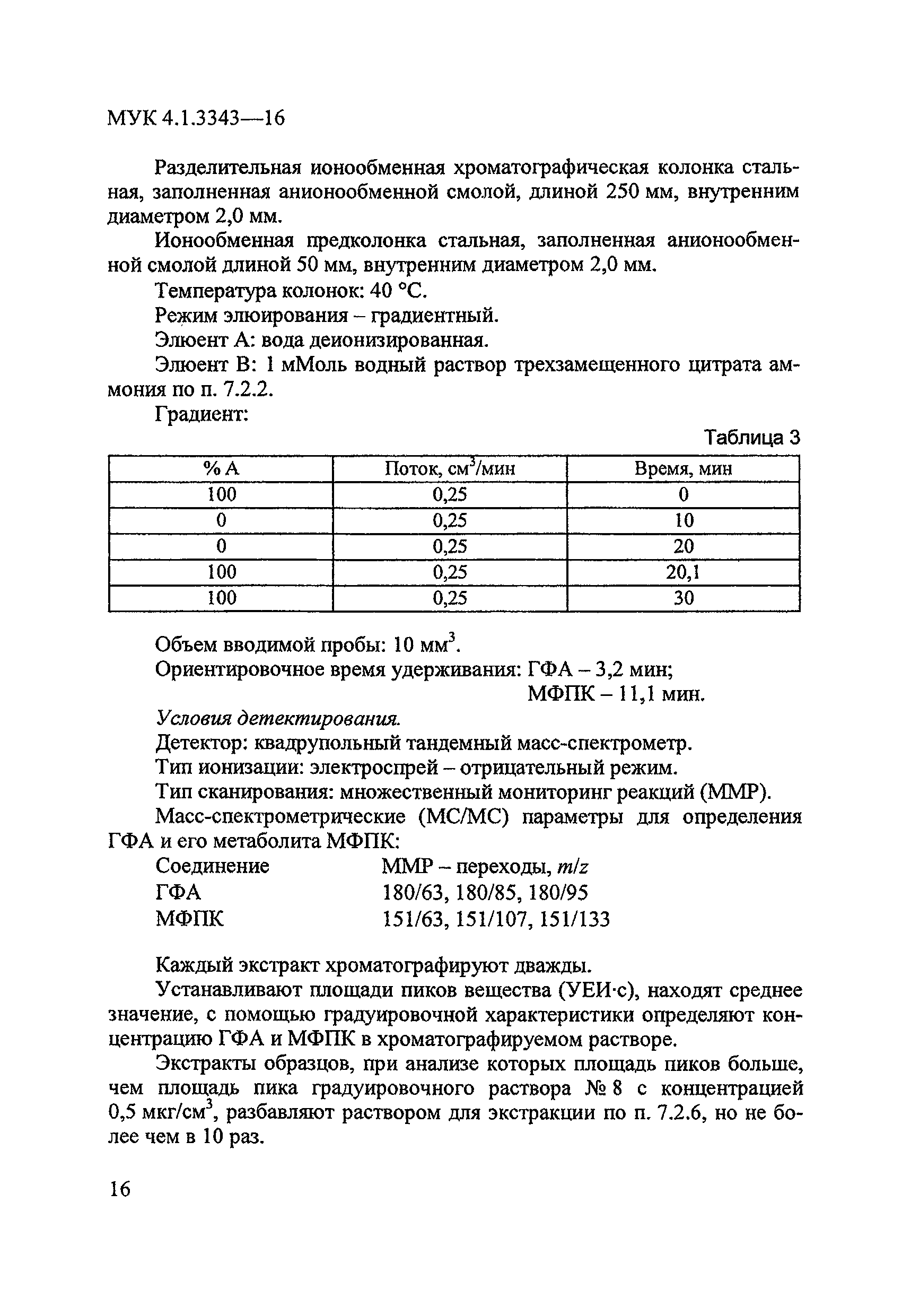 МУК 4.1.3343-16