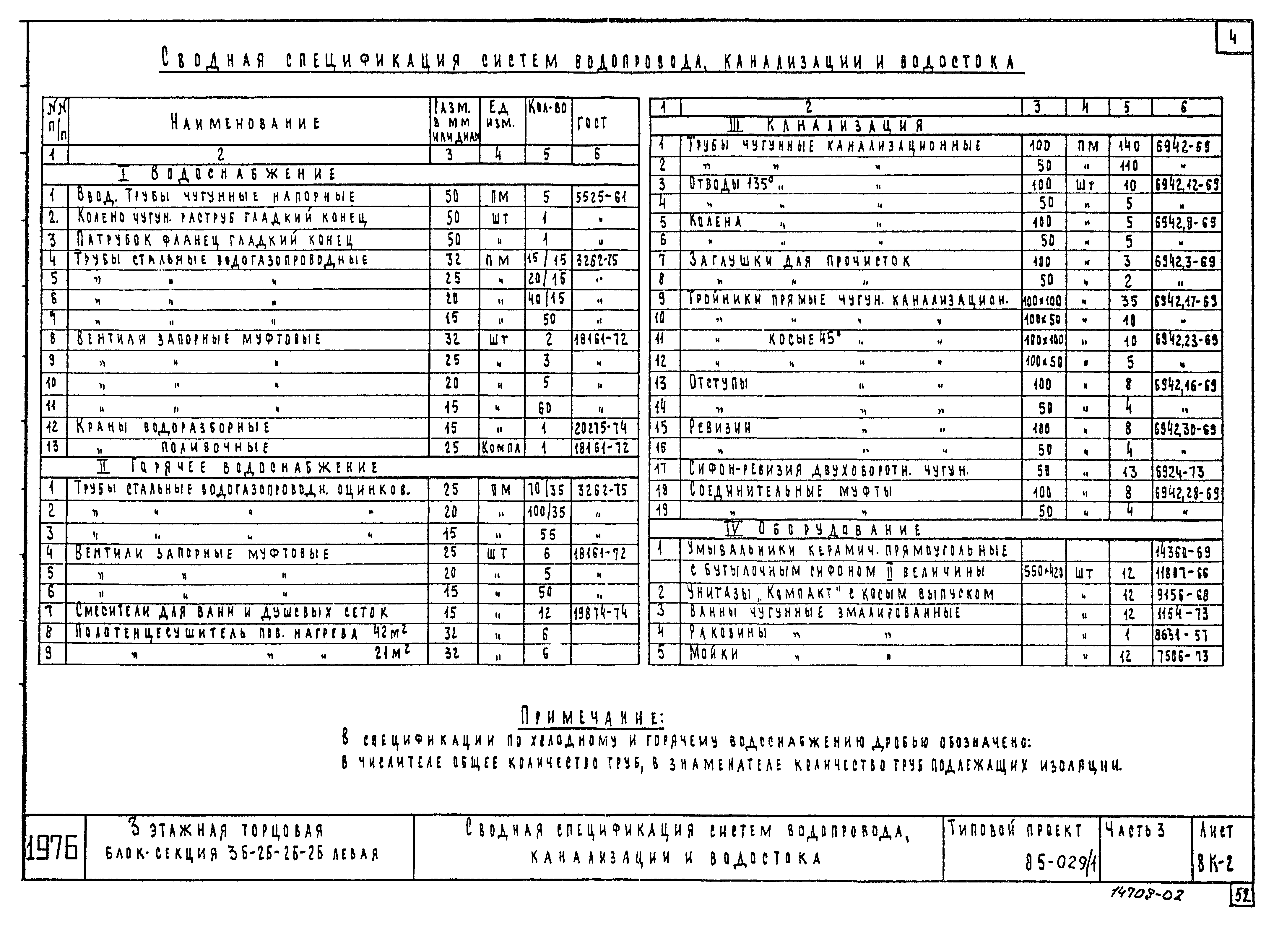 Типовой проект 85-029/1