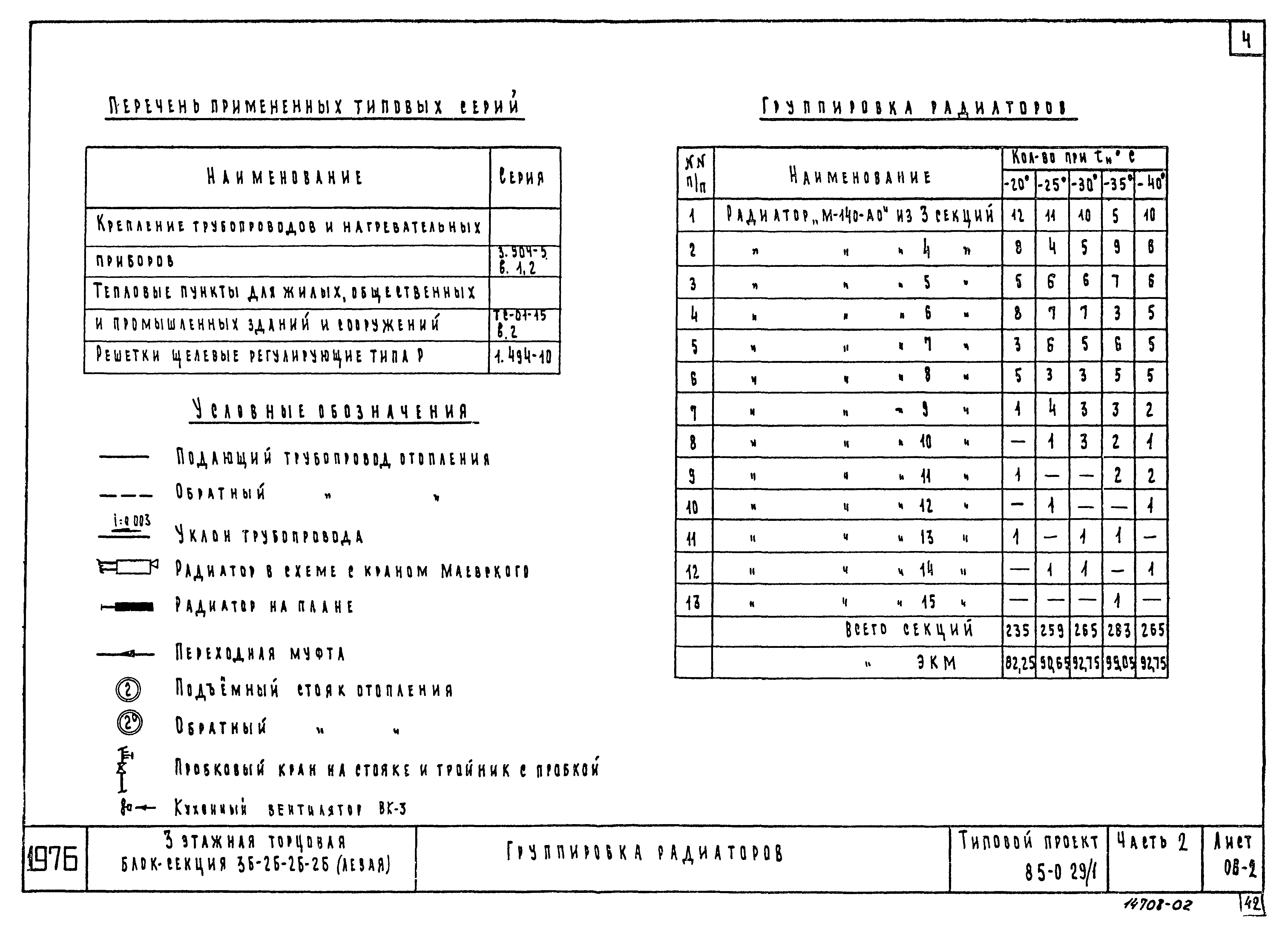 Типовой проект 85-029/1