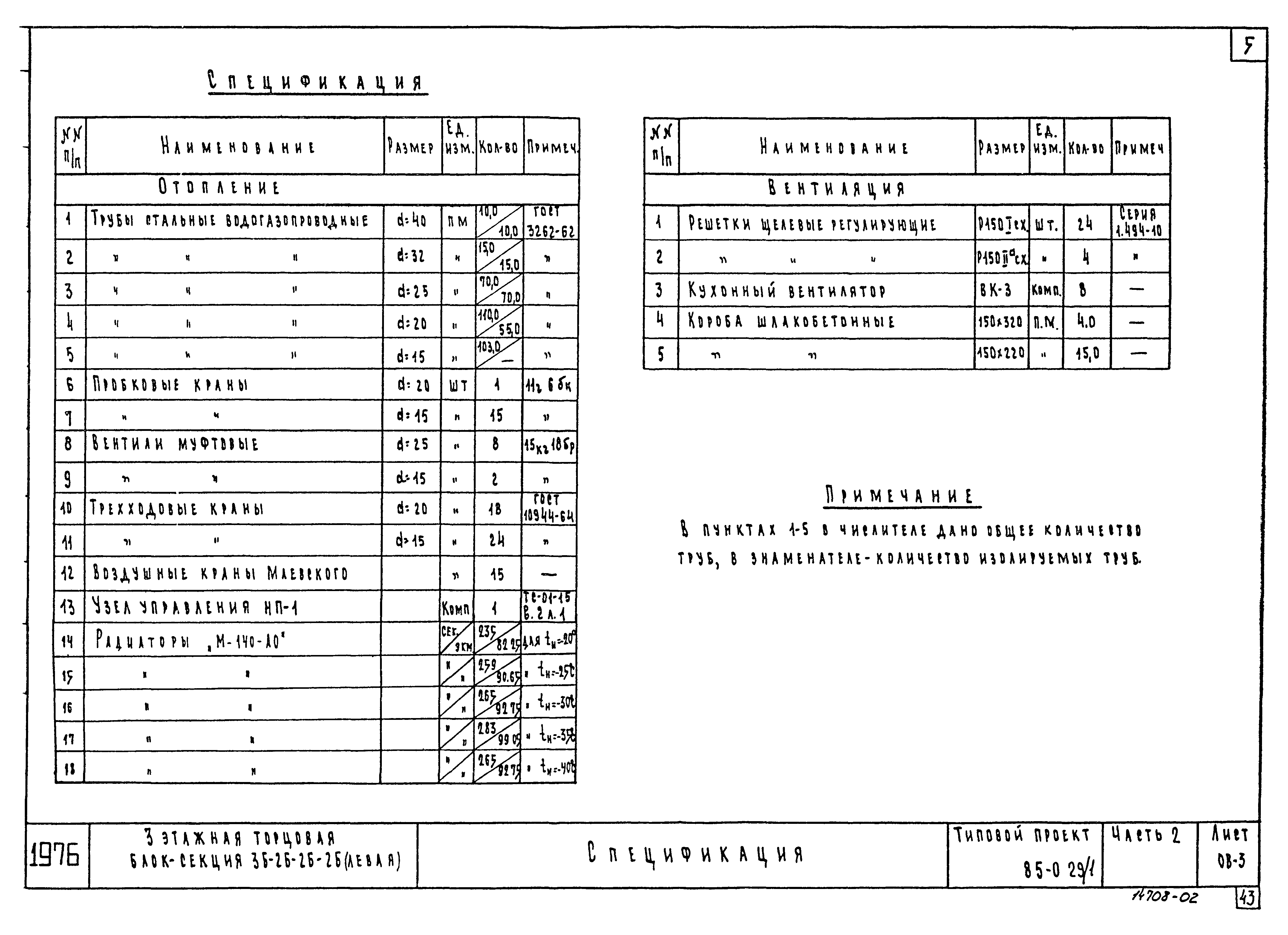 Типовой проект 85-029/1