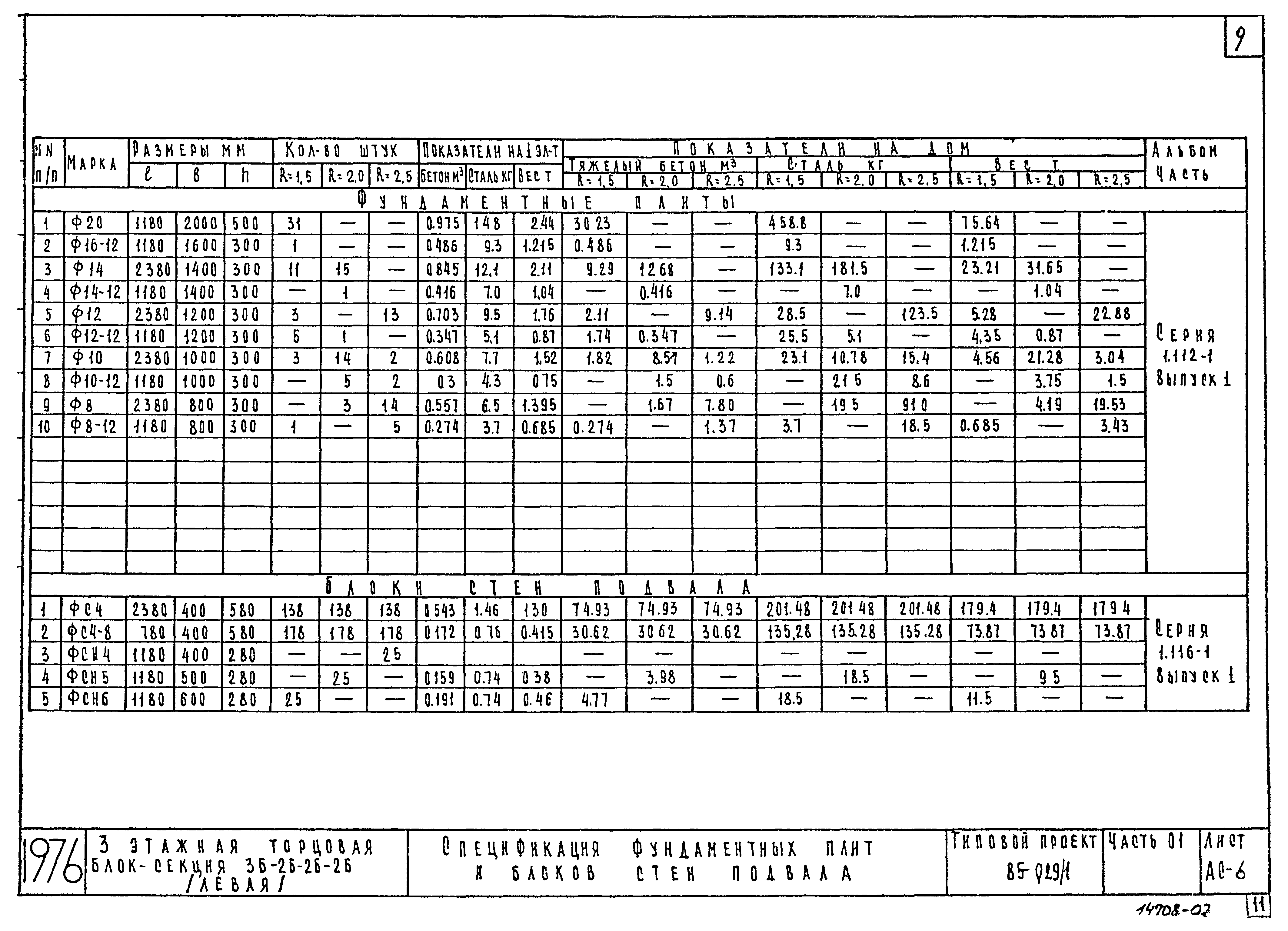 Типовой проект 85-029/1