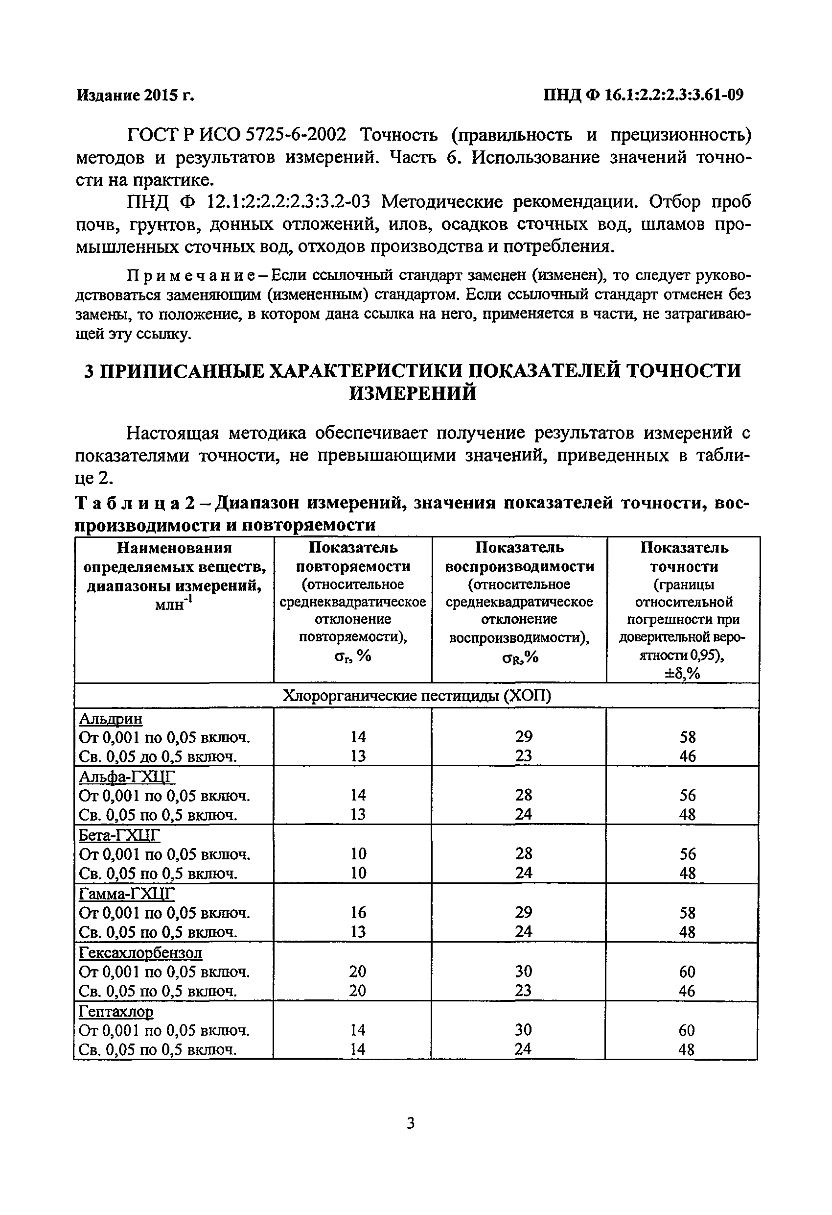 ПНД Ф 16.1:2.2:2.3:3.61-09