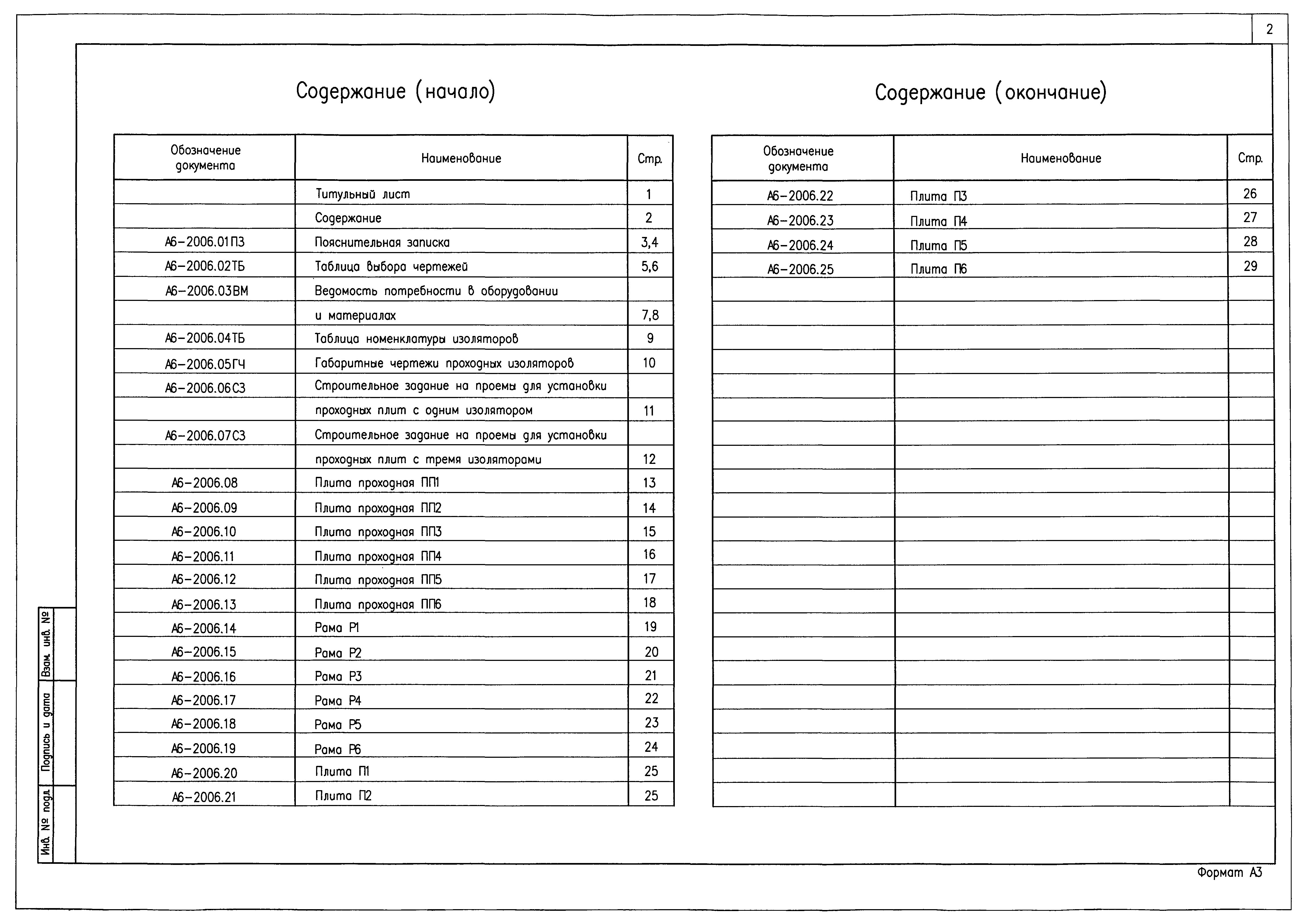 Альбом А6-2006