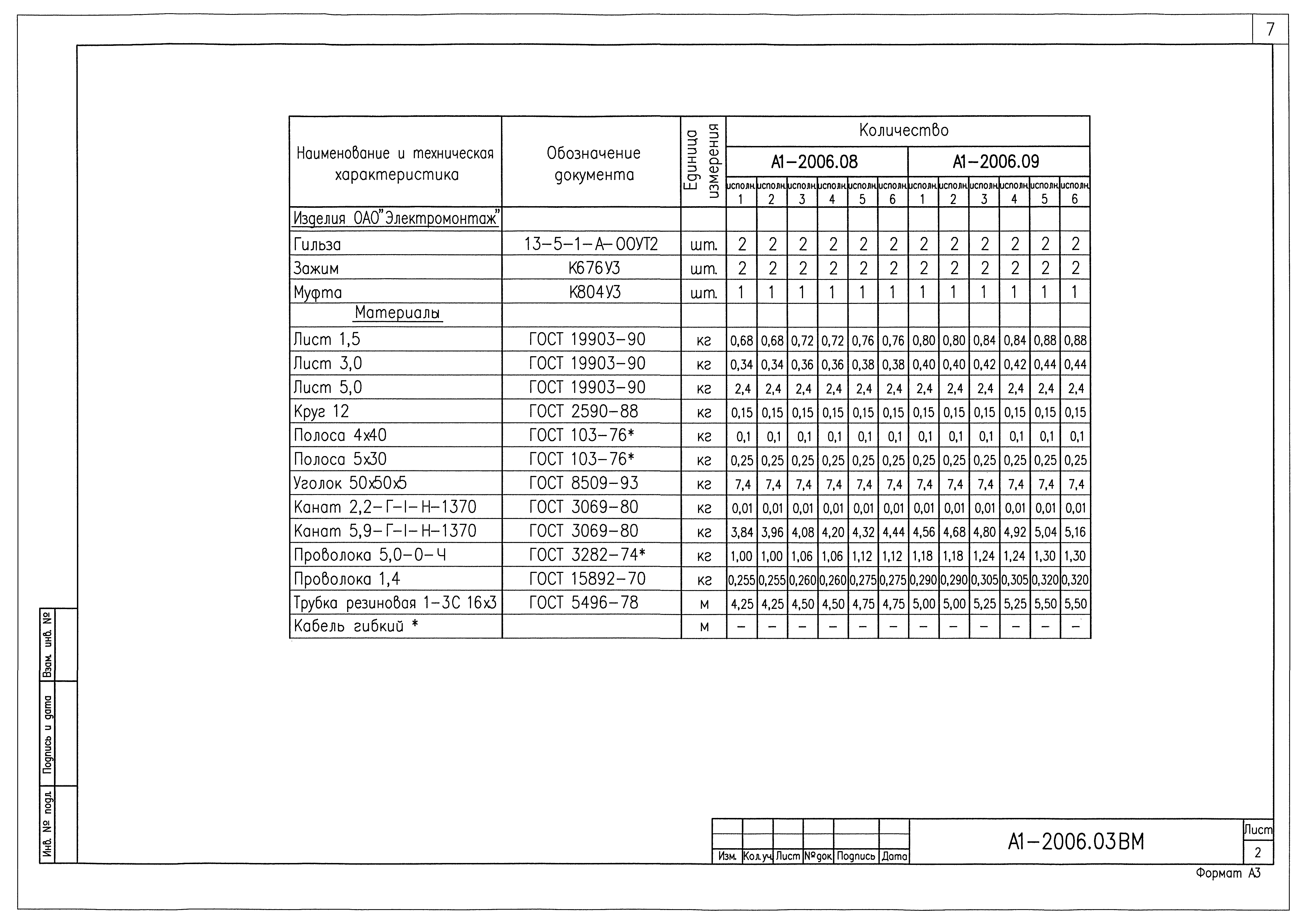 Альбом А1-2006