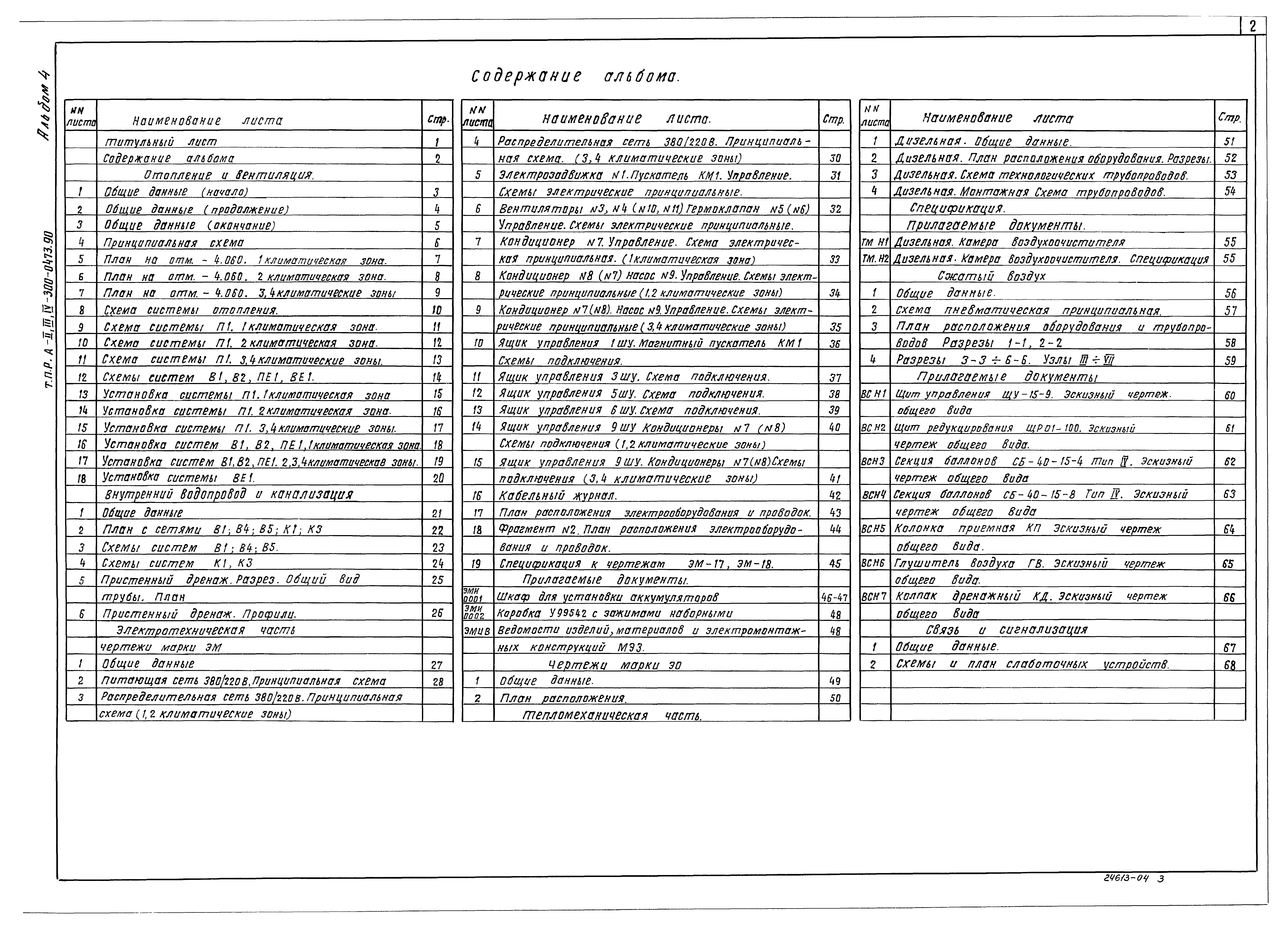 Типовые проектные решения А-II,III,IV-300-0473.90