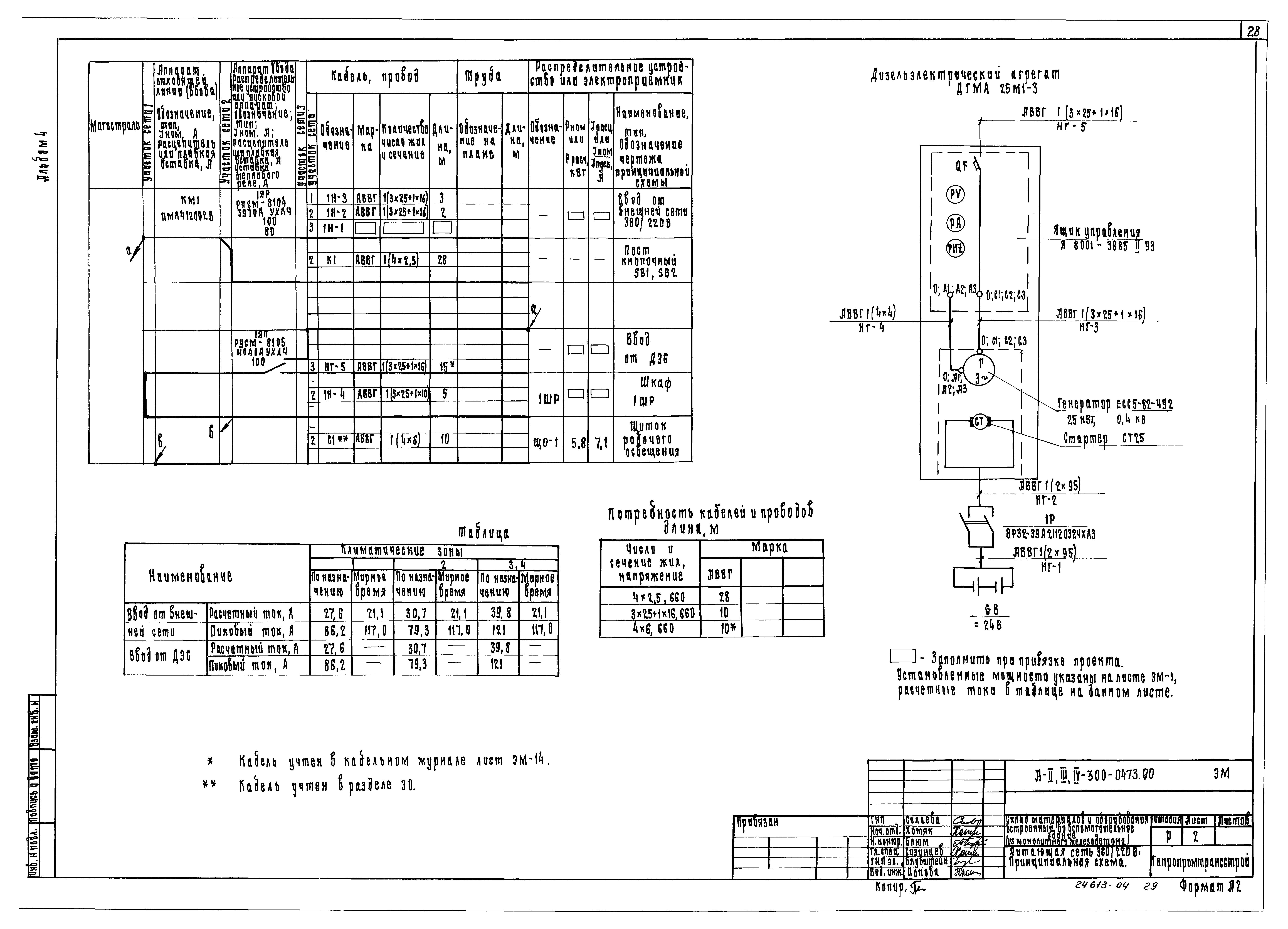 Типовые проектные решения А-II,III,IV-300-0473.90