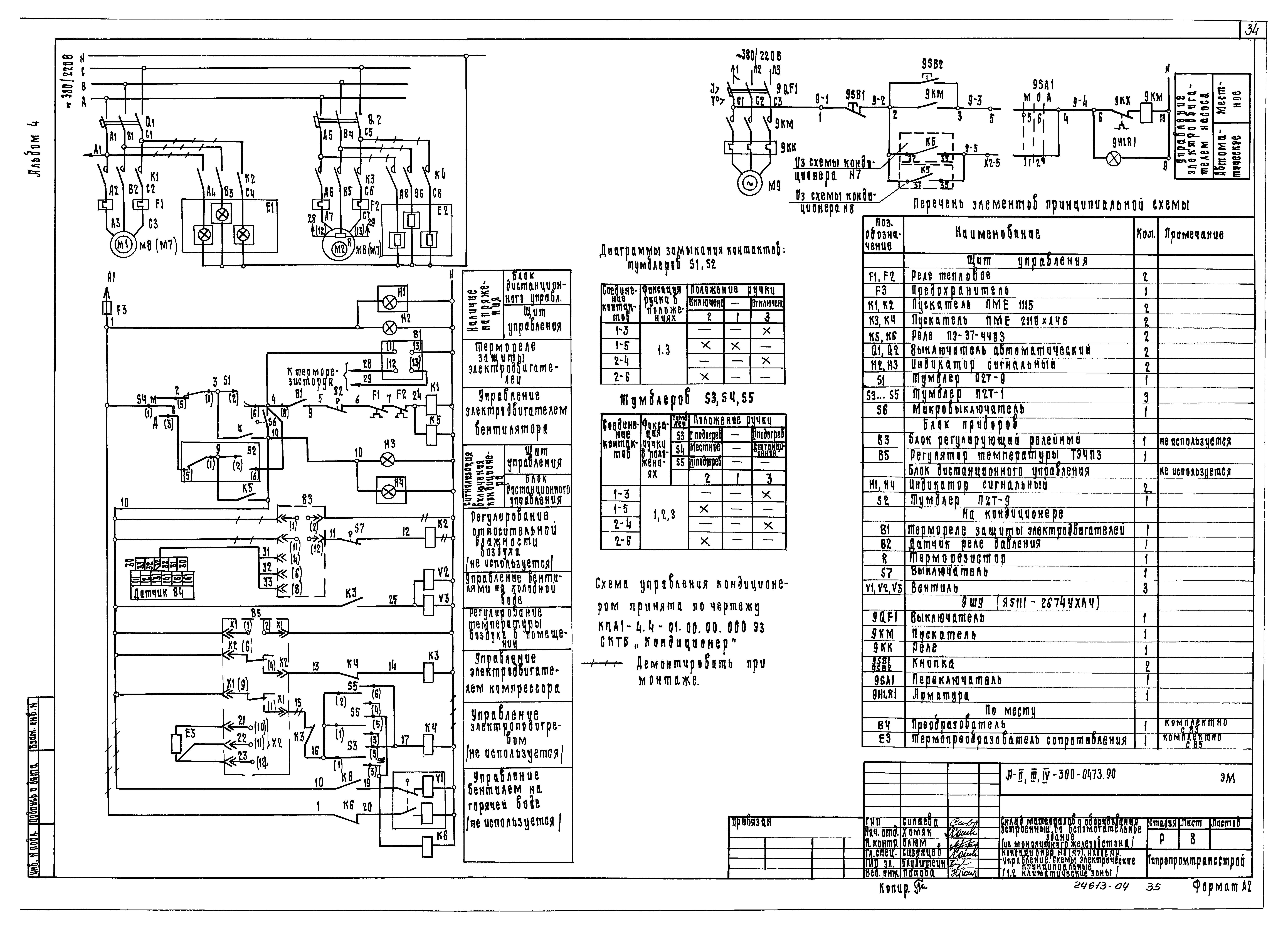 Типовые проектные решения А-II,III,IV-300-0473.90