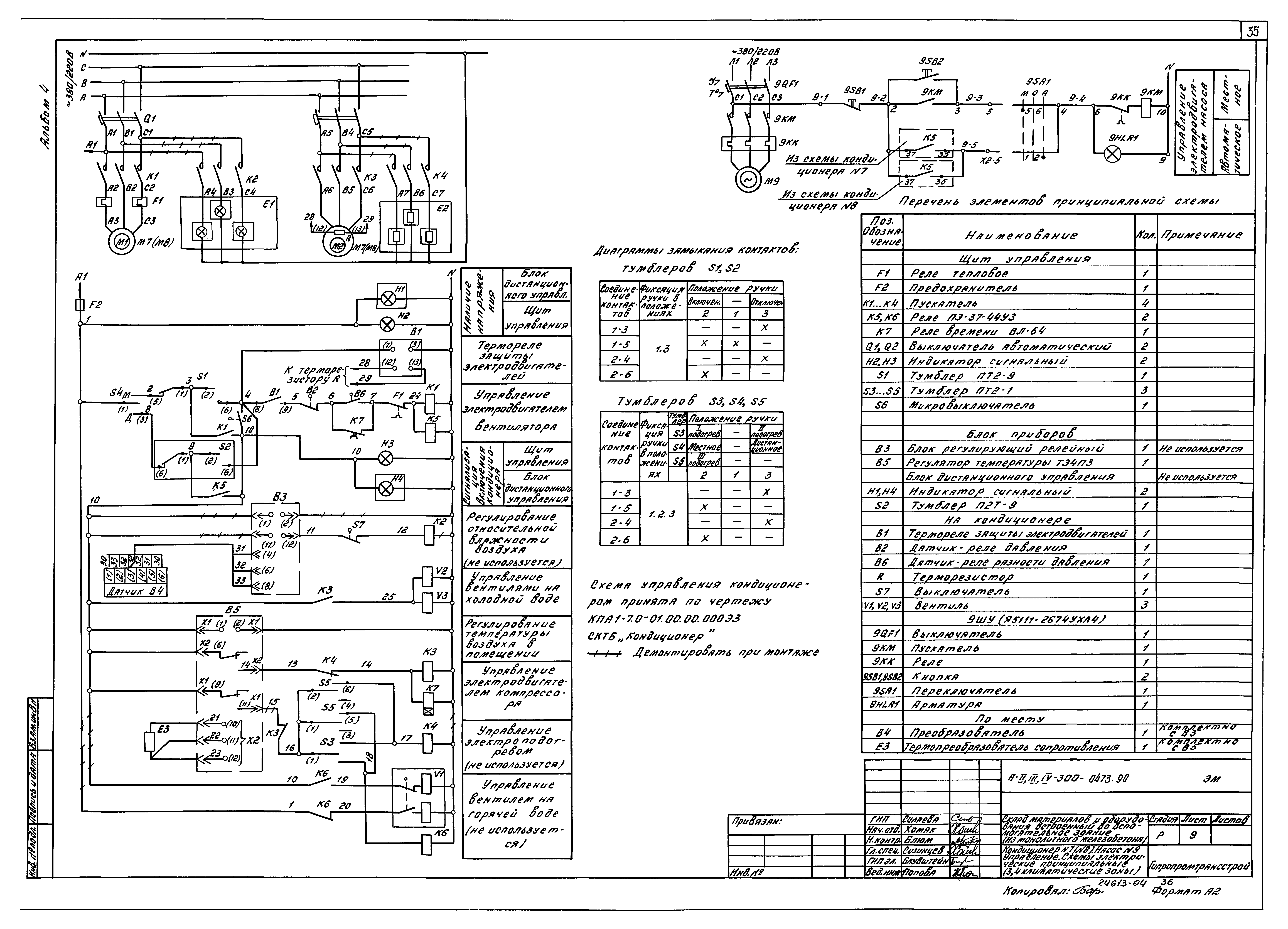 Типовые проектные решения А-II,III,IV-300-0473.90