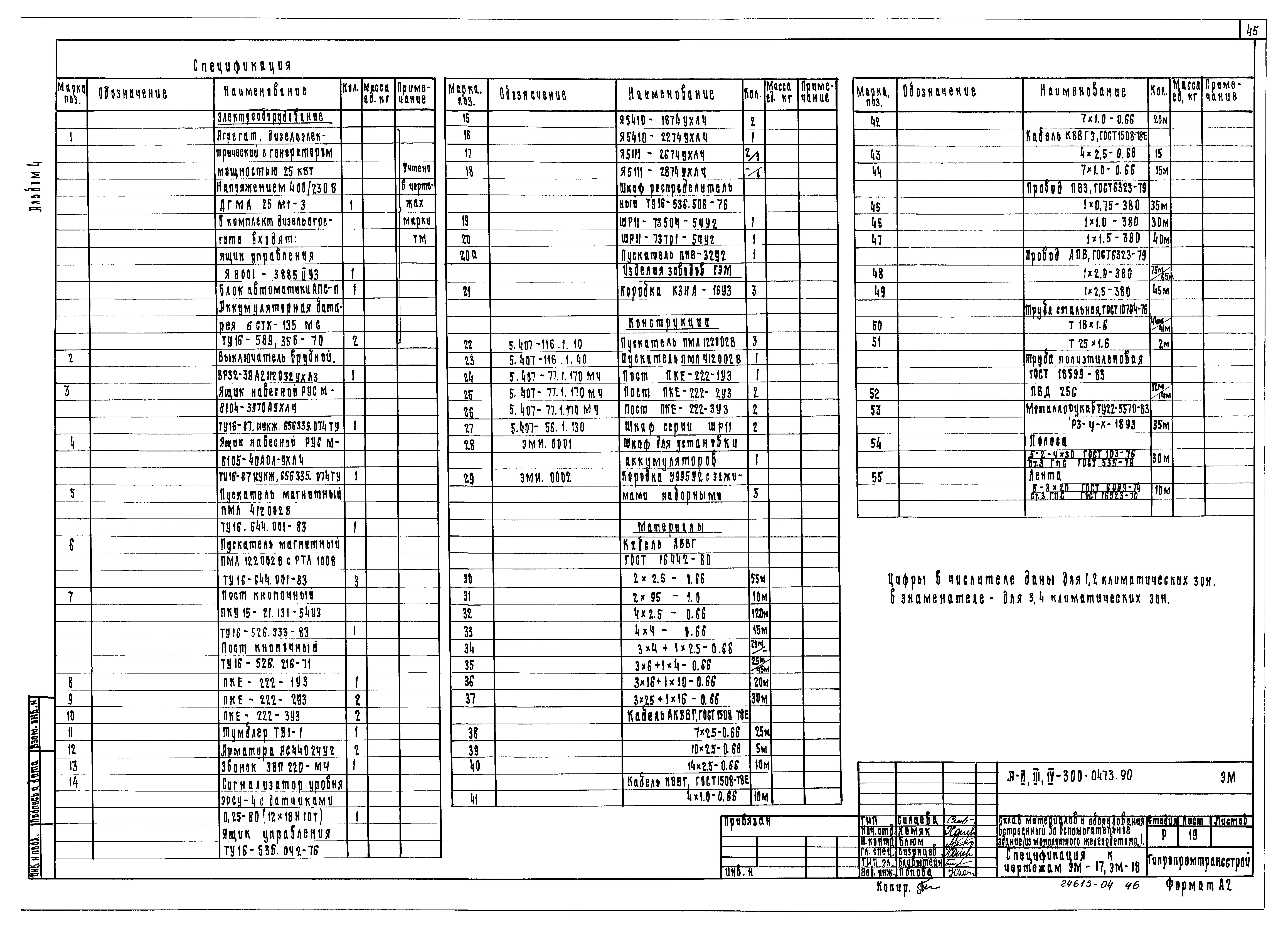 Типовые проектные решения А-II,III,IV-300-0473.90