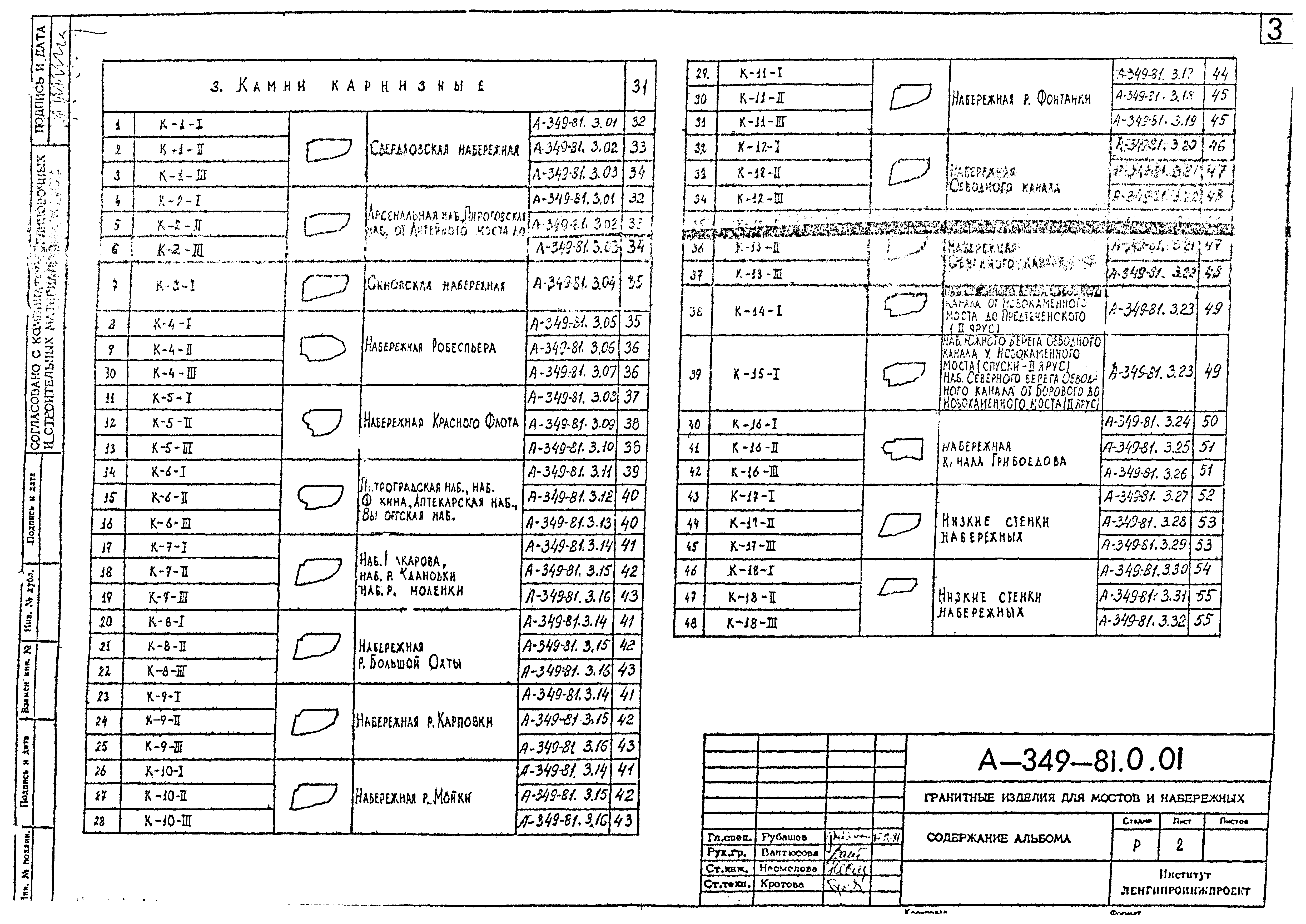 Альбом А-349-81