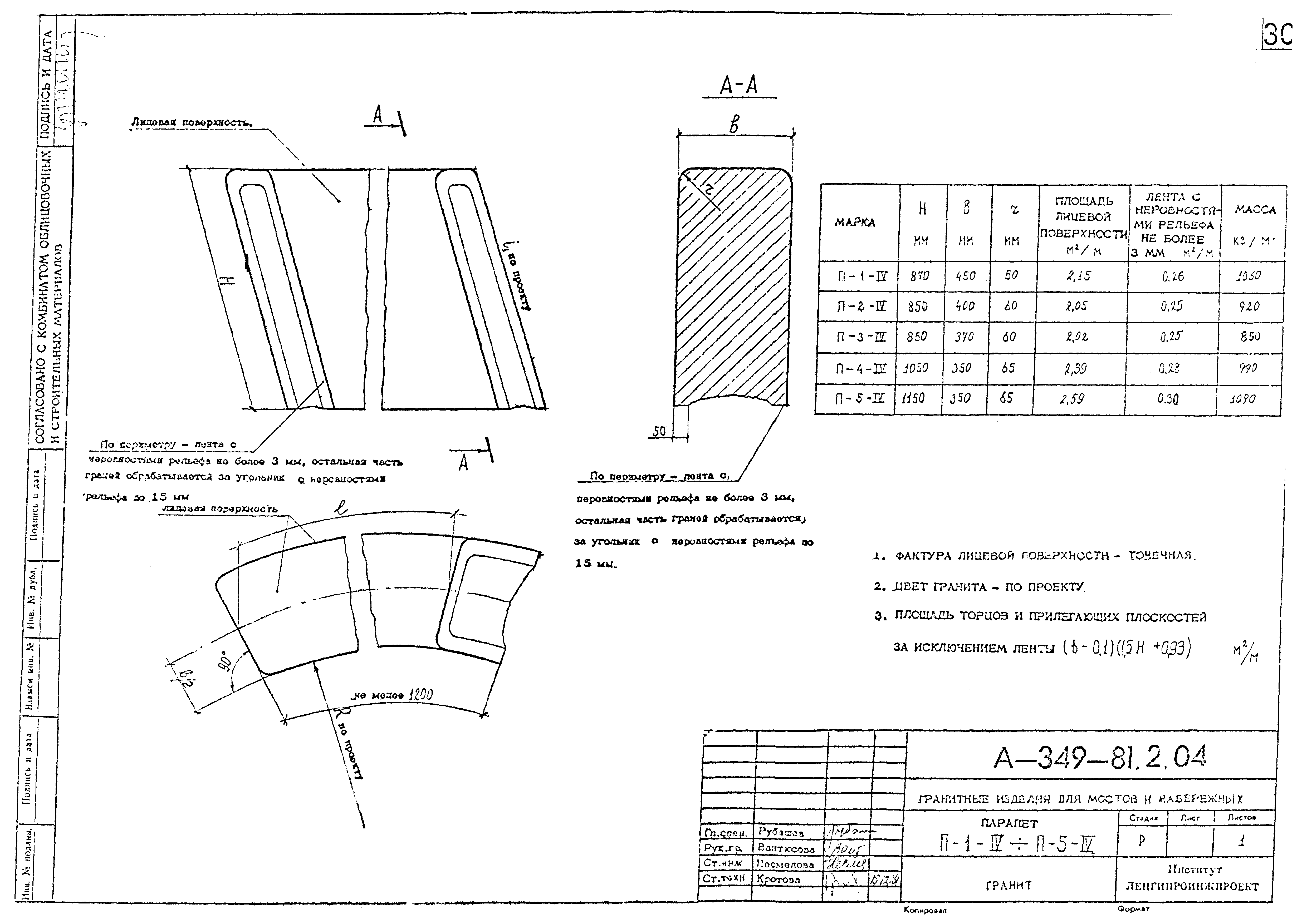 Альбом А-349-81