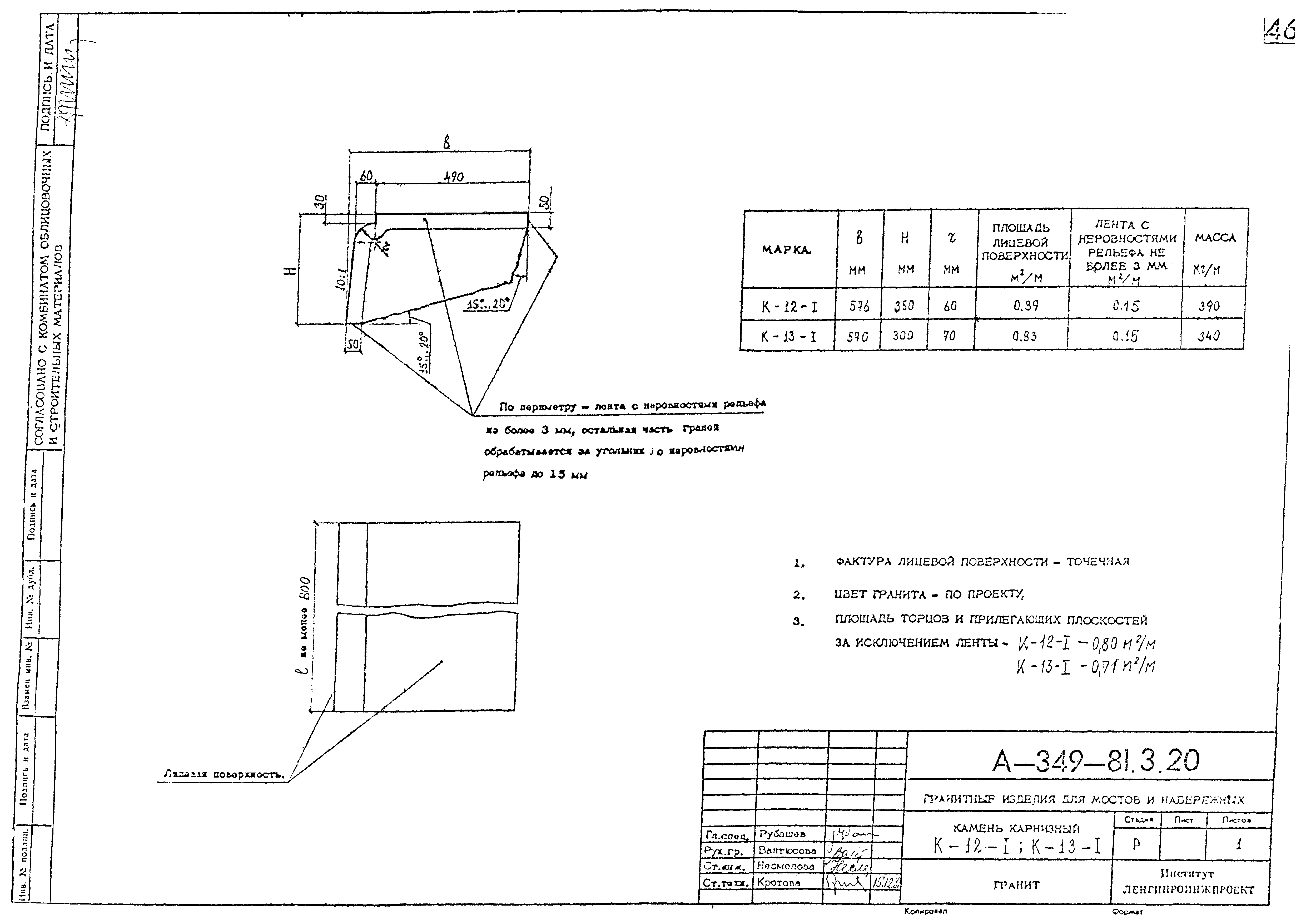 Альбом А-349-81