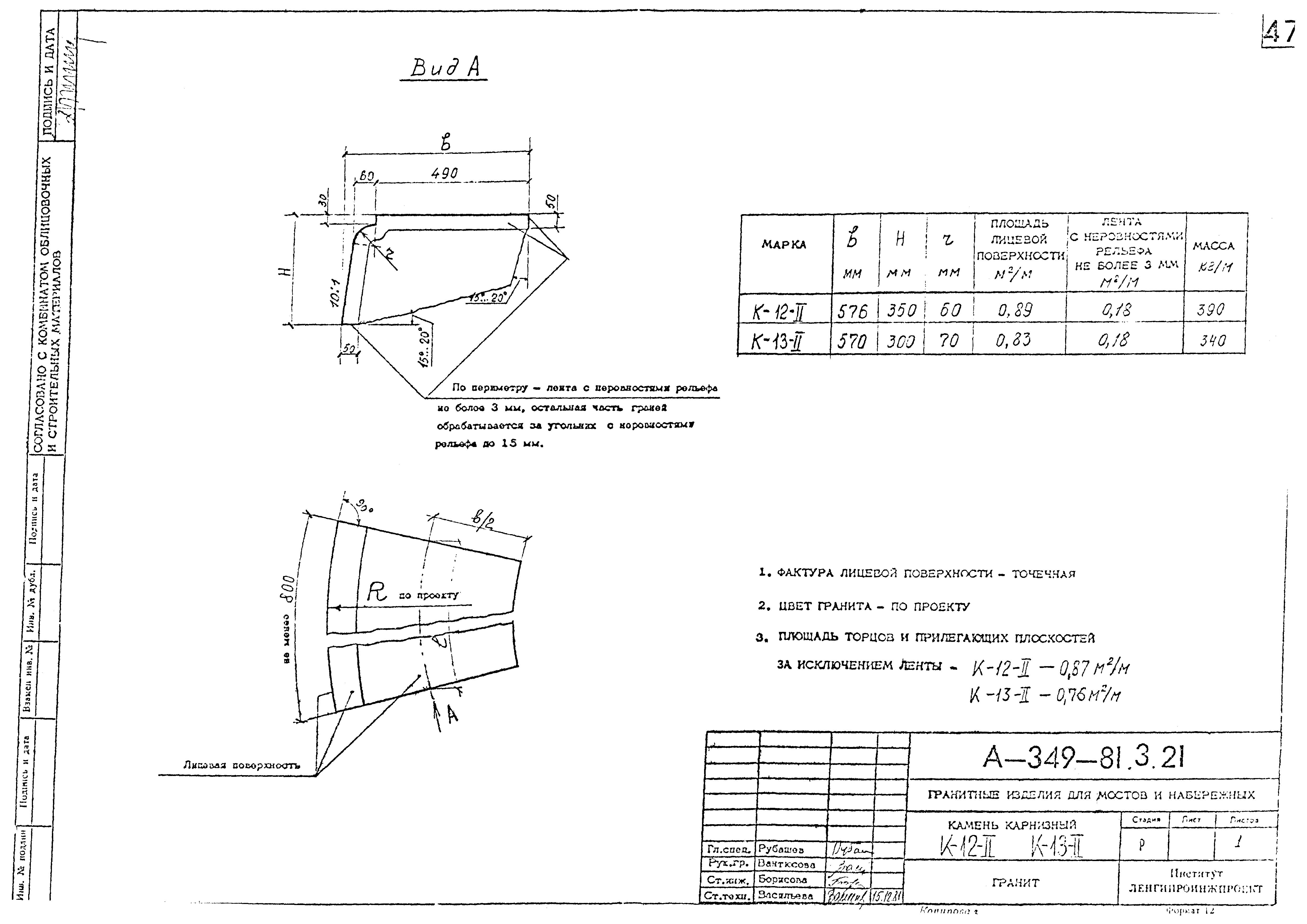 Альбом А-349-81