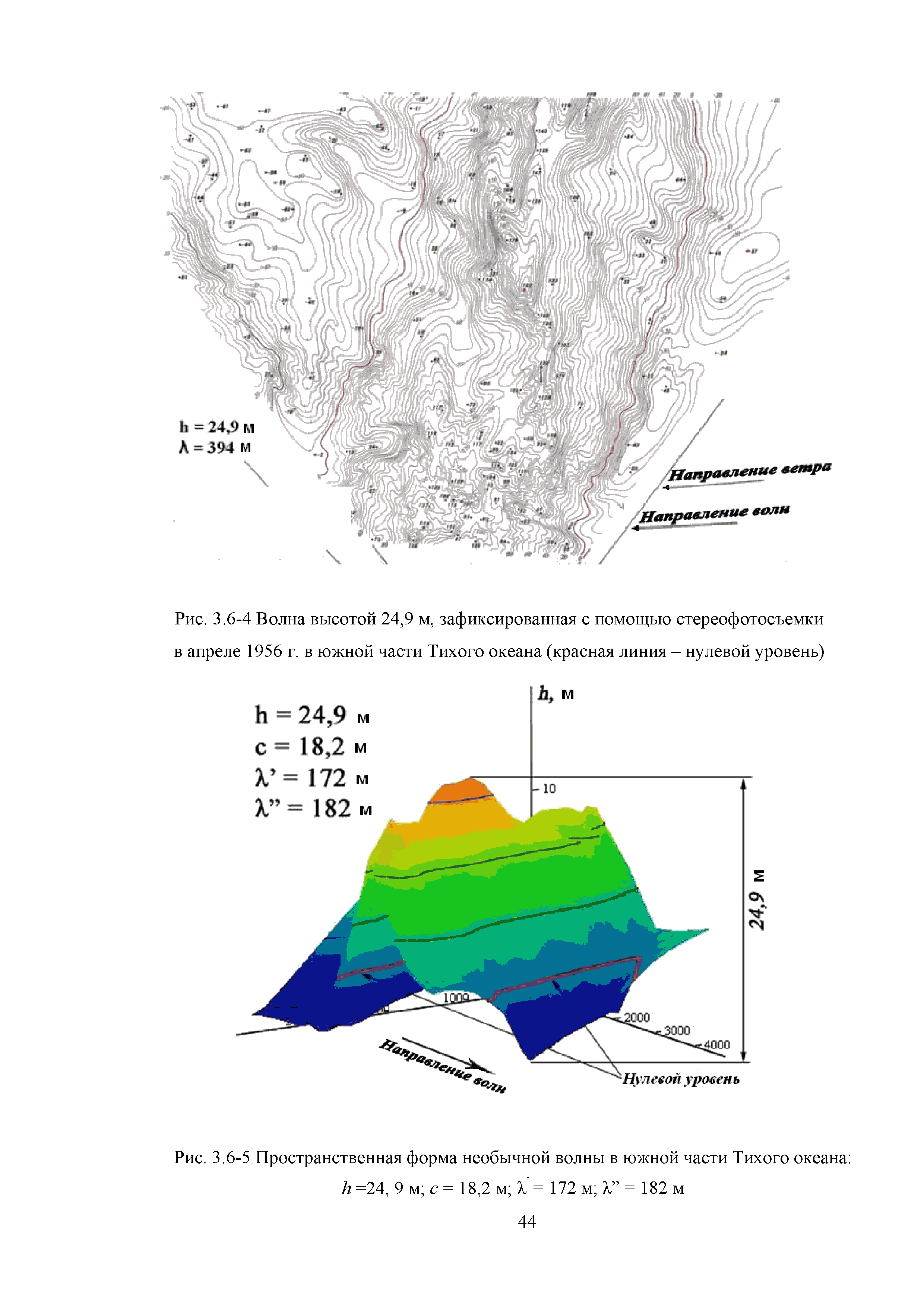 НД 2-029901-007