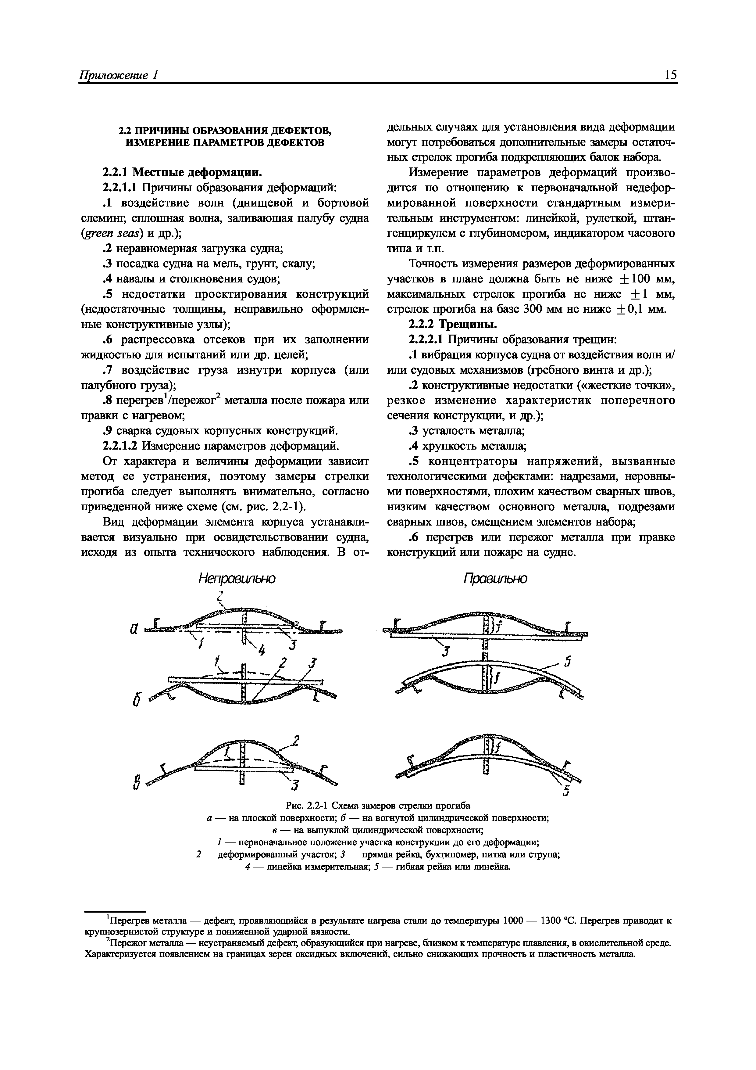 НД 2-039901-005