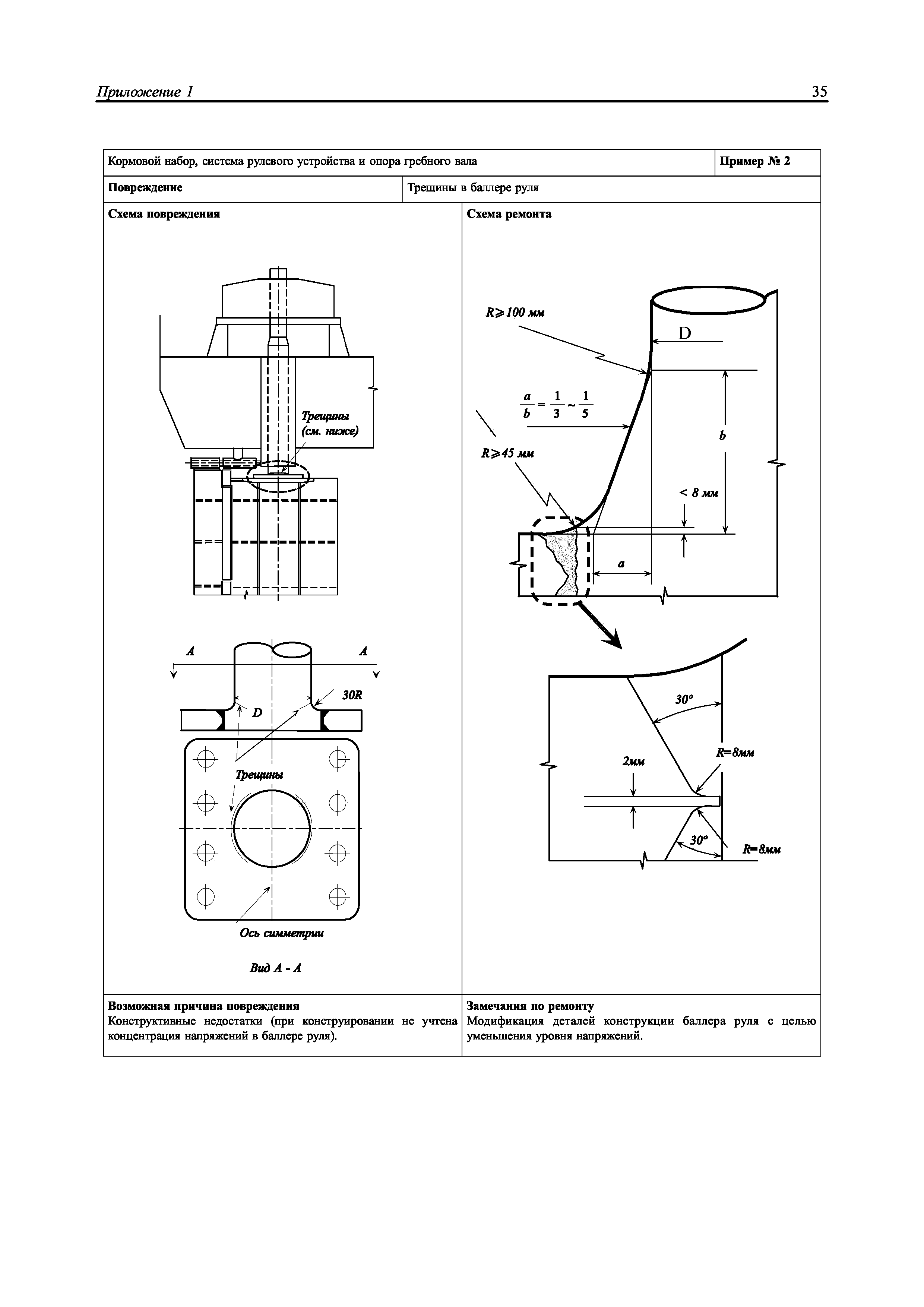 НД 2-039901-005