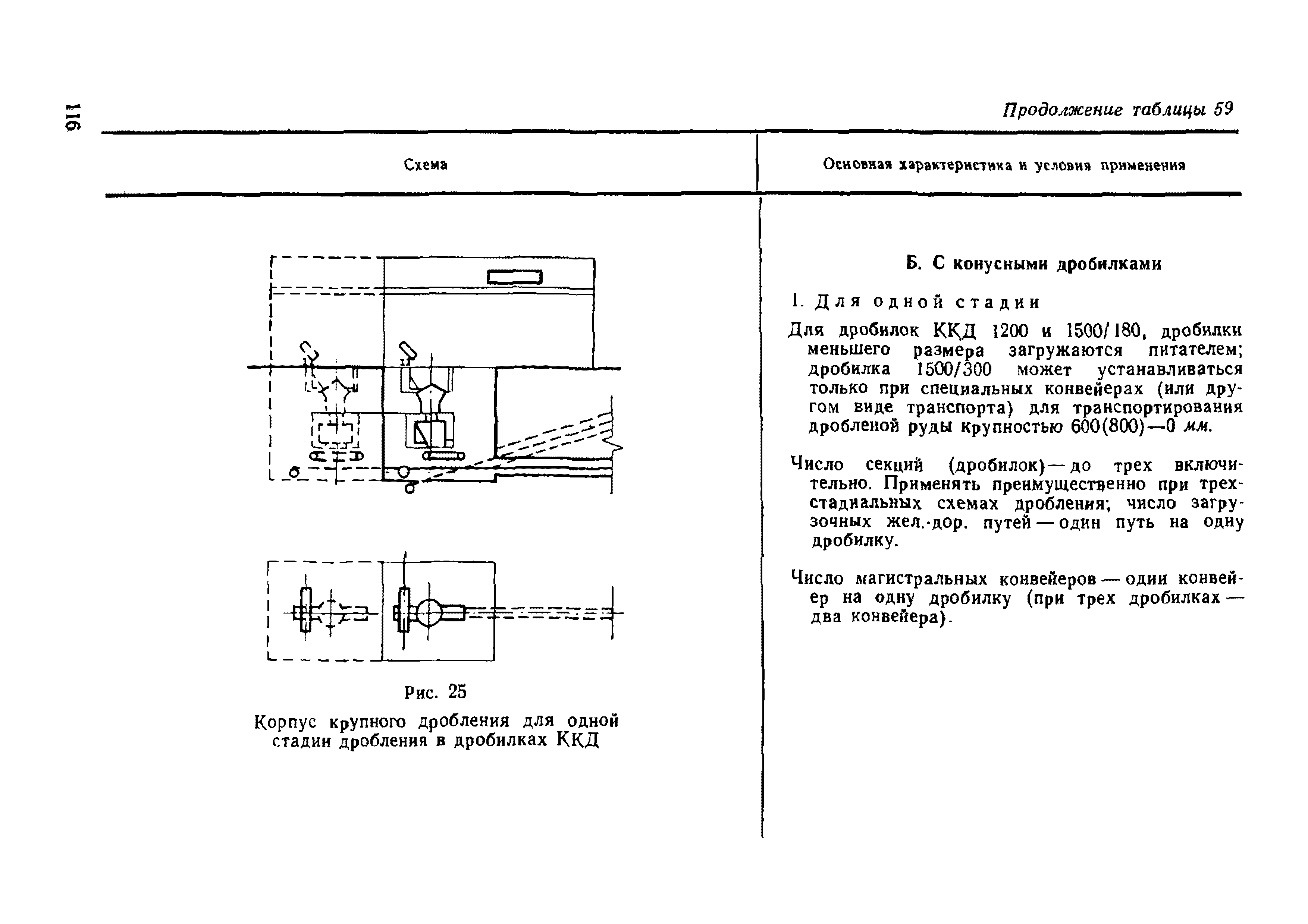 НТП-ОФ 1-66