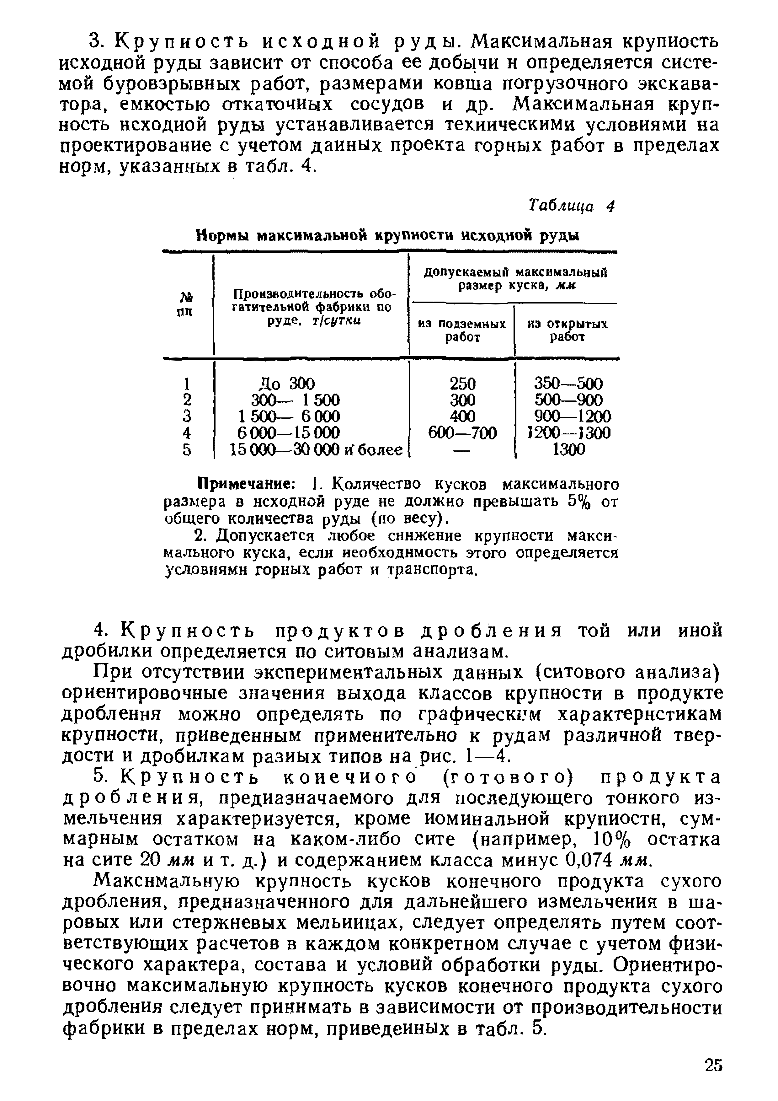 НТП-ОФ 1-66