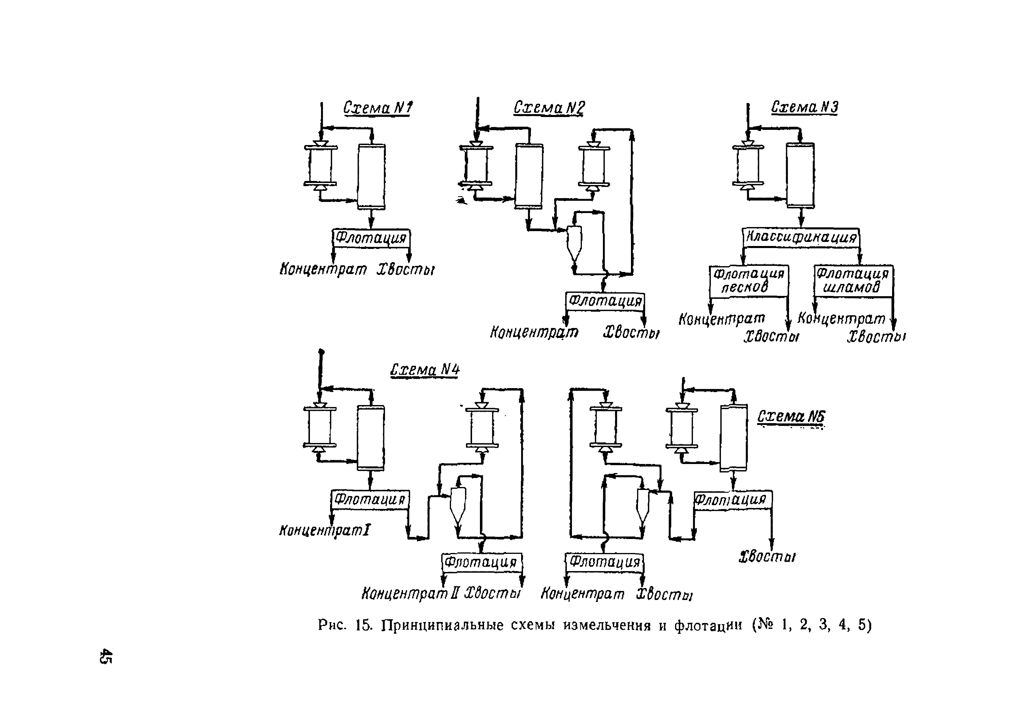 НТП-ОФ 1-66