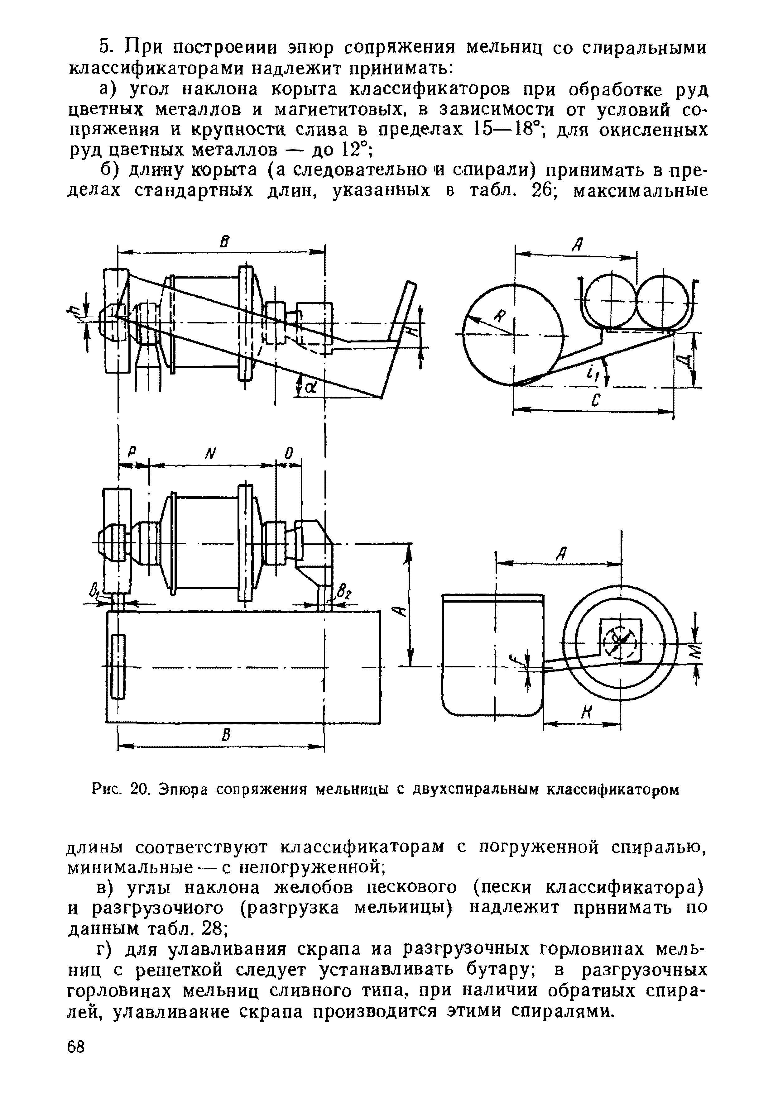 НТП-ОФ 1-66