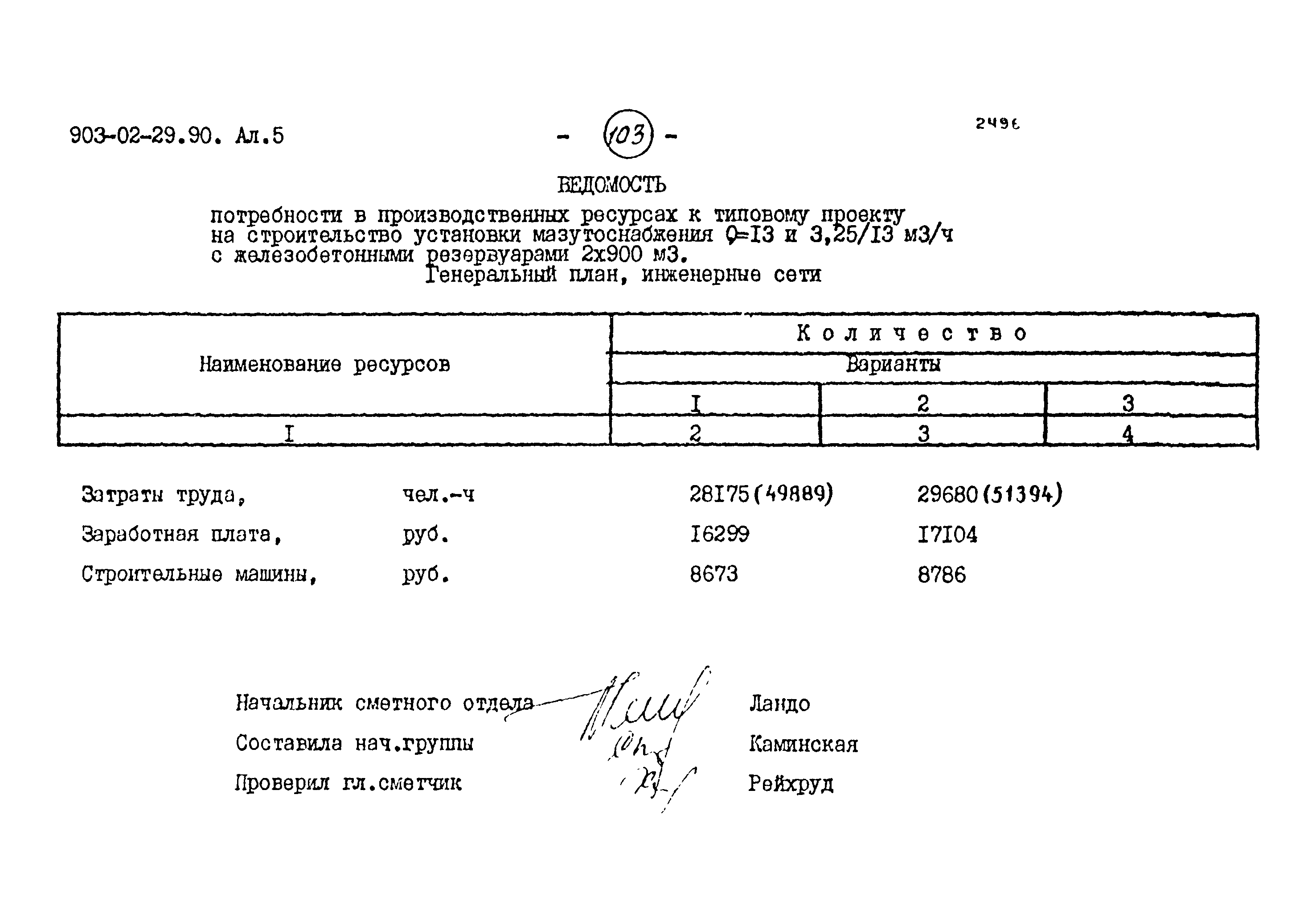 Типовые материалы для проектирования 903-02-29.90