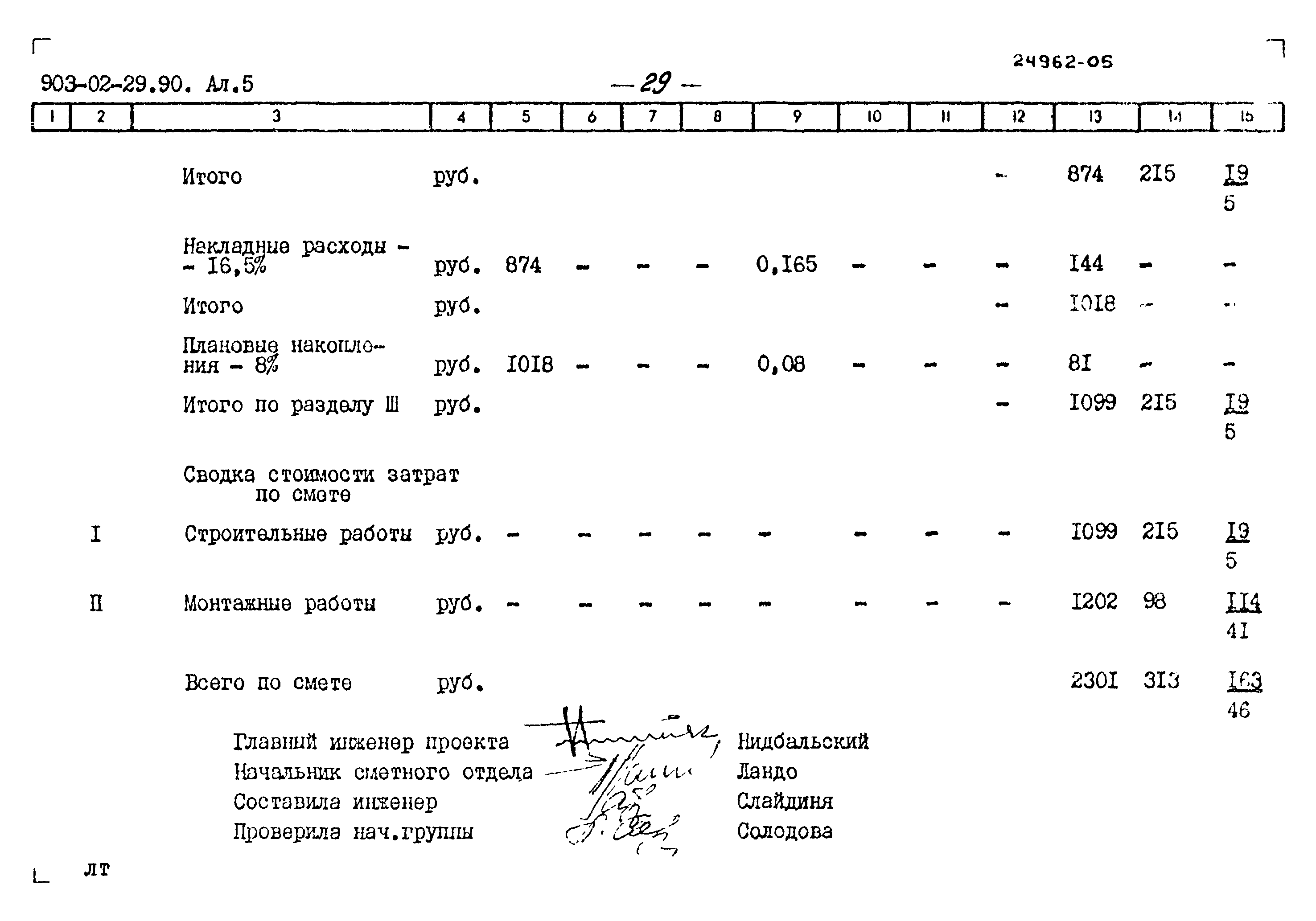 Типовые материалы для проектирования 903-02-29.90