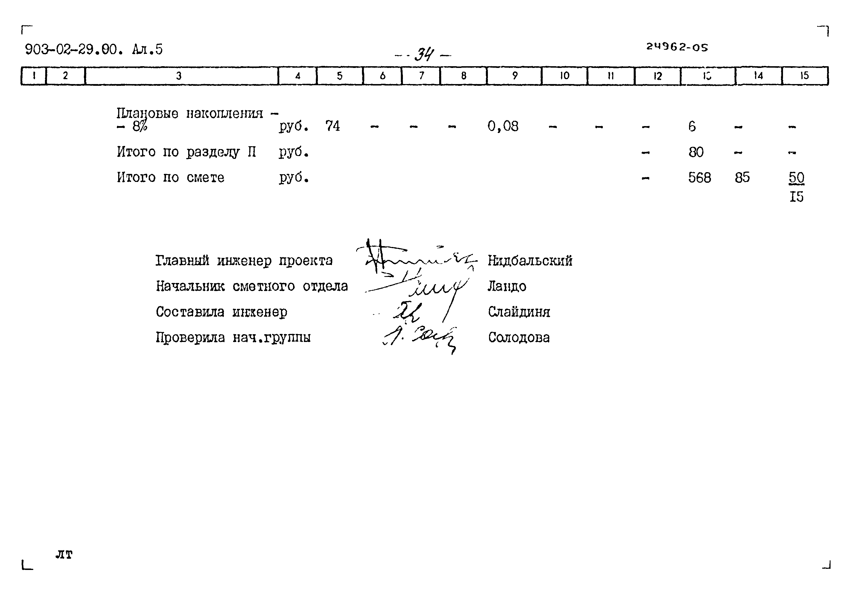 Типовые материалы для проектирования 903-02-29.90