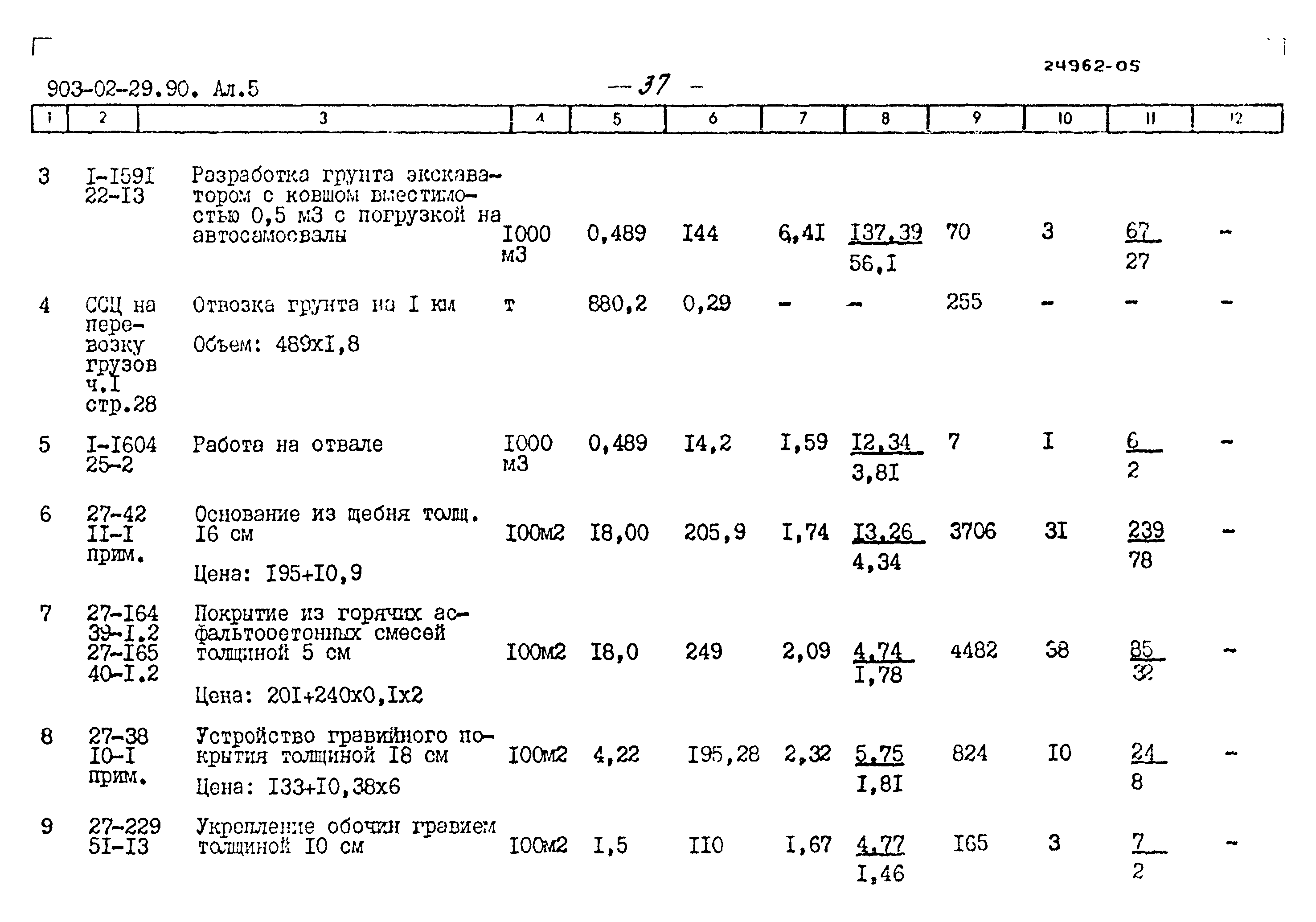 Типовые материалы для проектирования 903-02-29.90