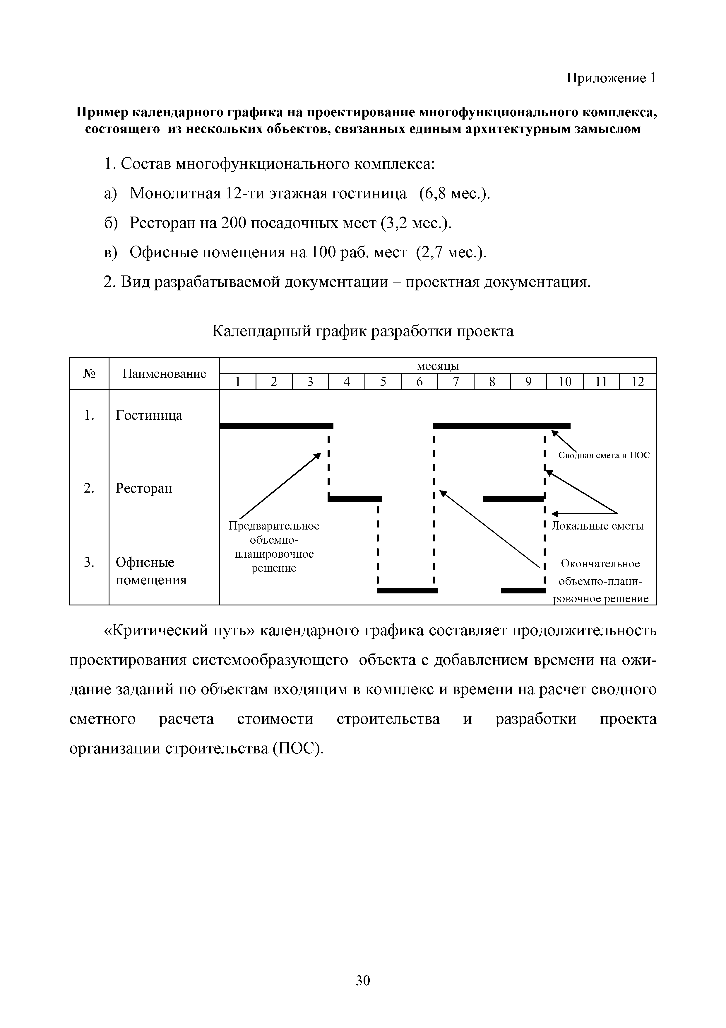 МРР 11.1-16