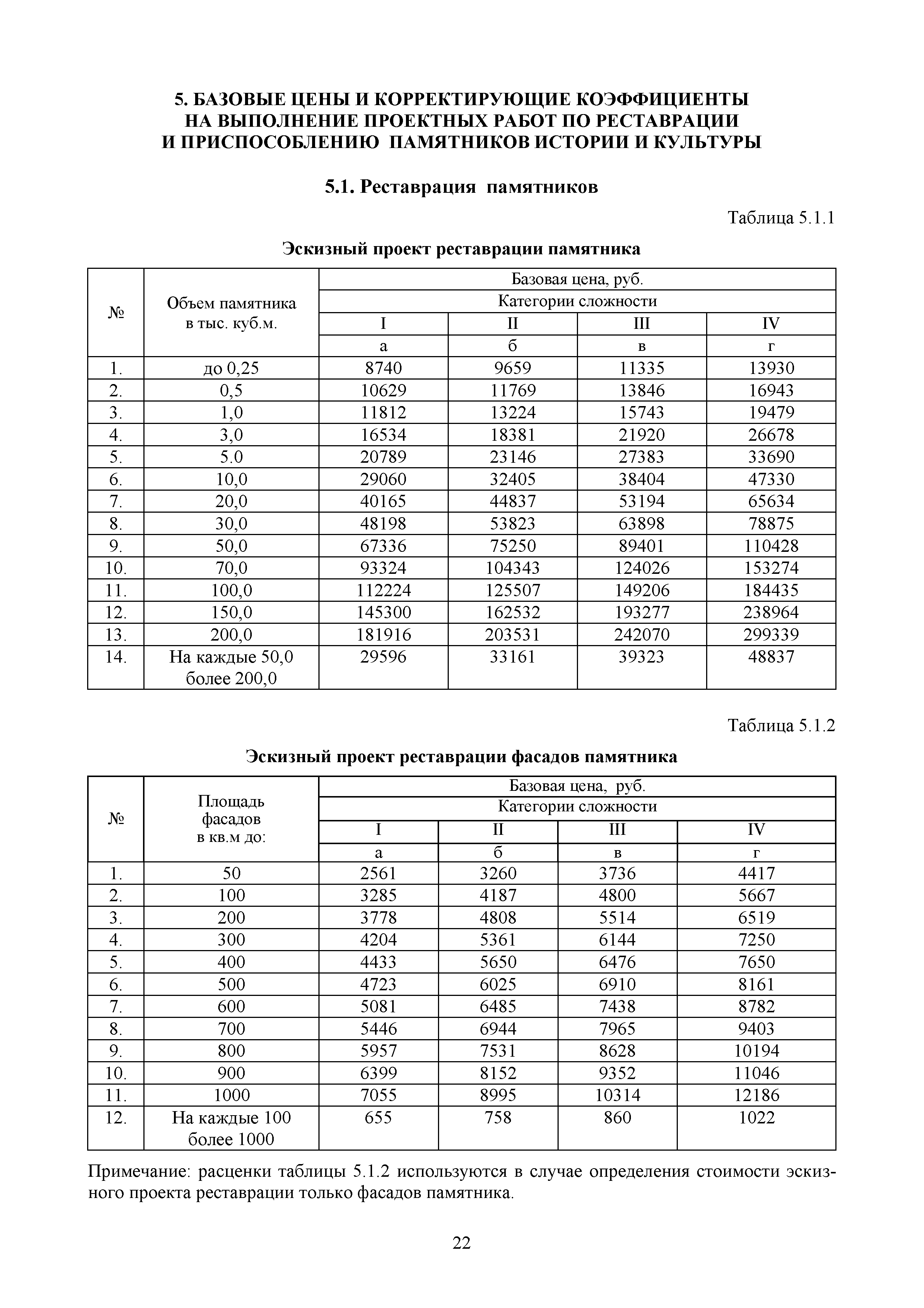 МРР 8.4-16