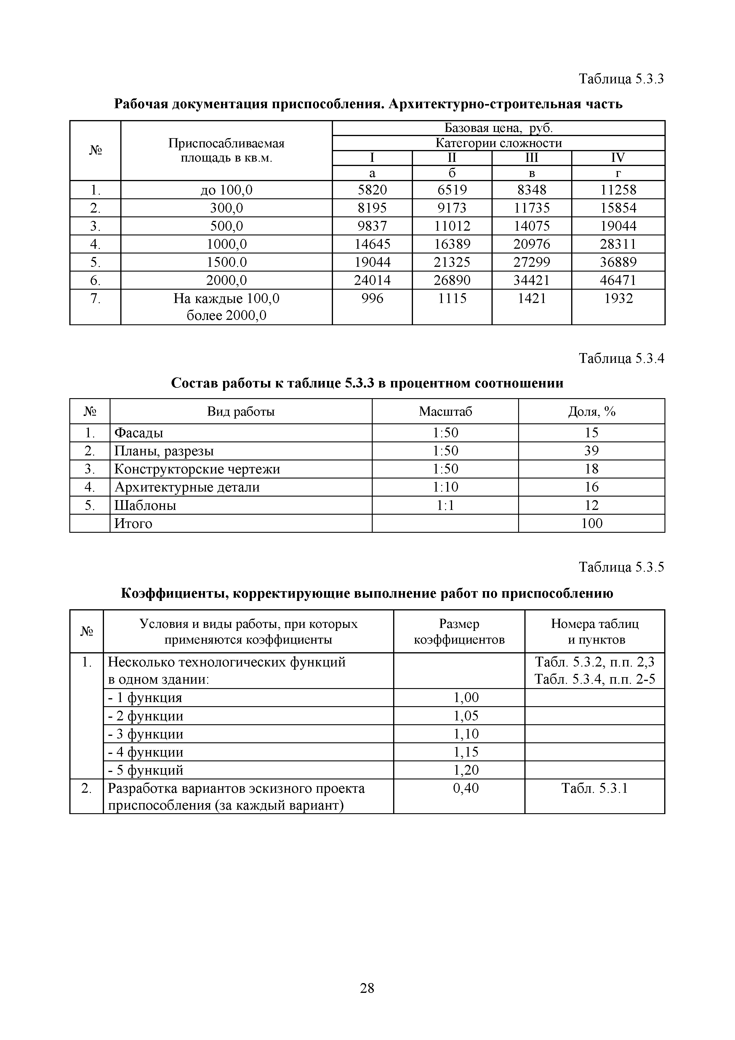 МРР 8.4-16