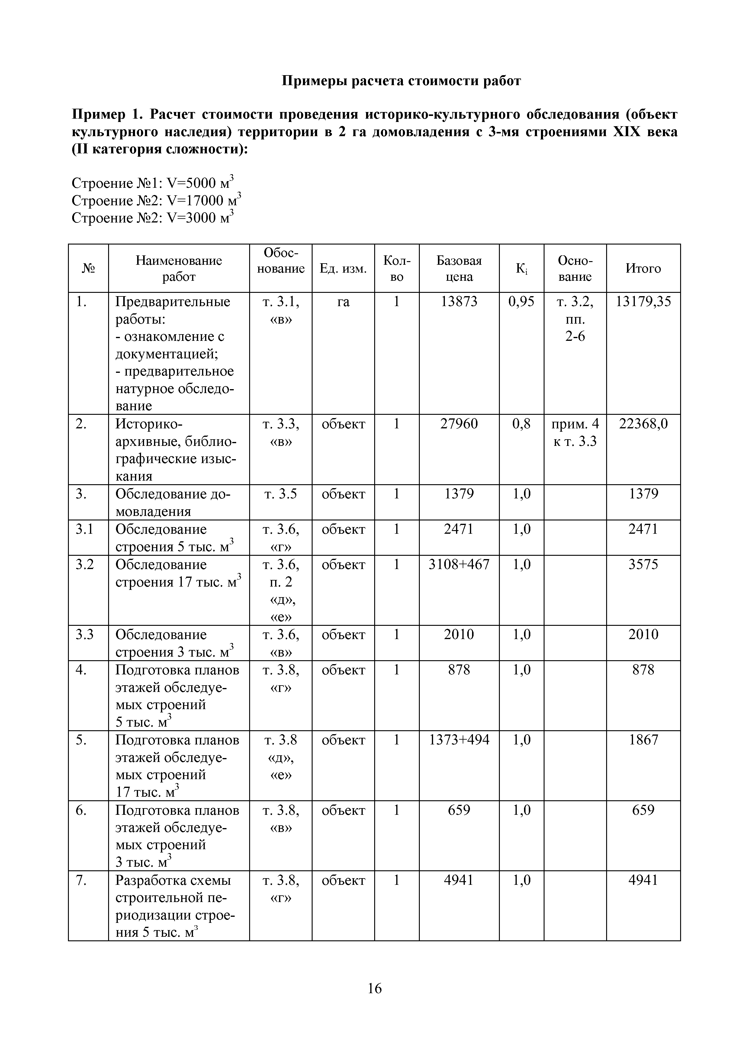 МРР 8.1-16